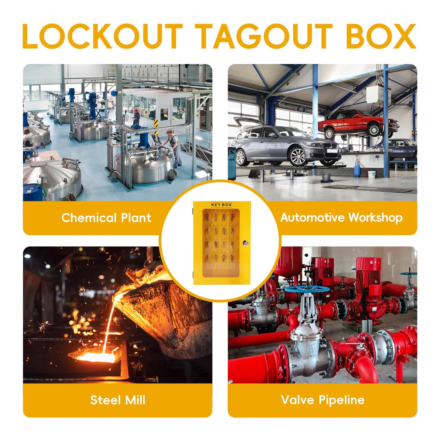 BULANGDI Lockout Tagout Cabinet, Lock Out Tag Out Station Unfilled - No Loto Devices Included, Wall Mount Double-Layer Key Box Key Locker, Matching screws