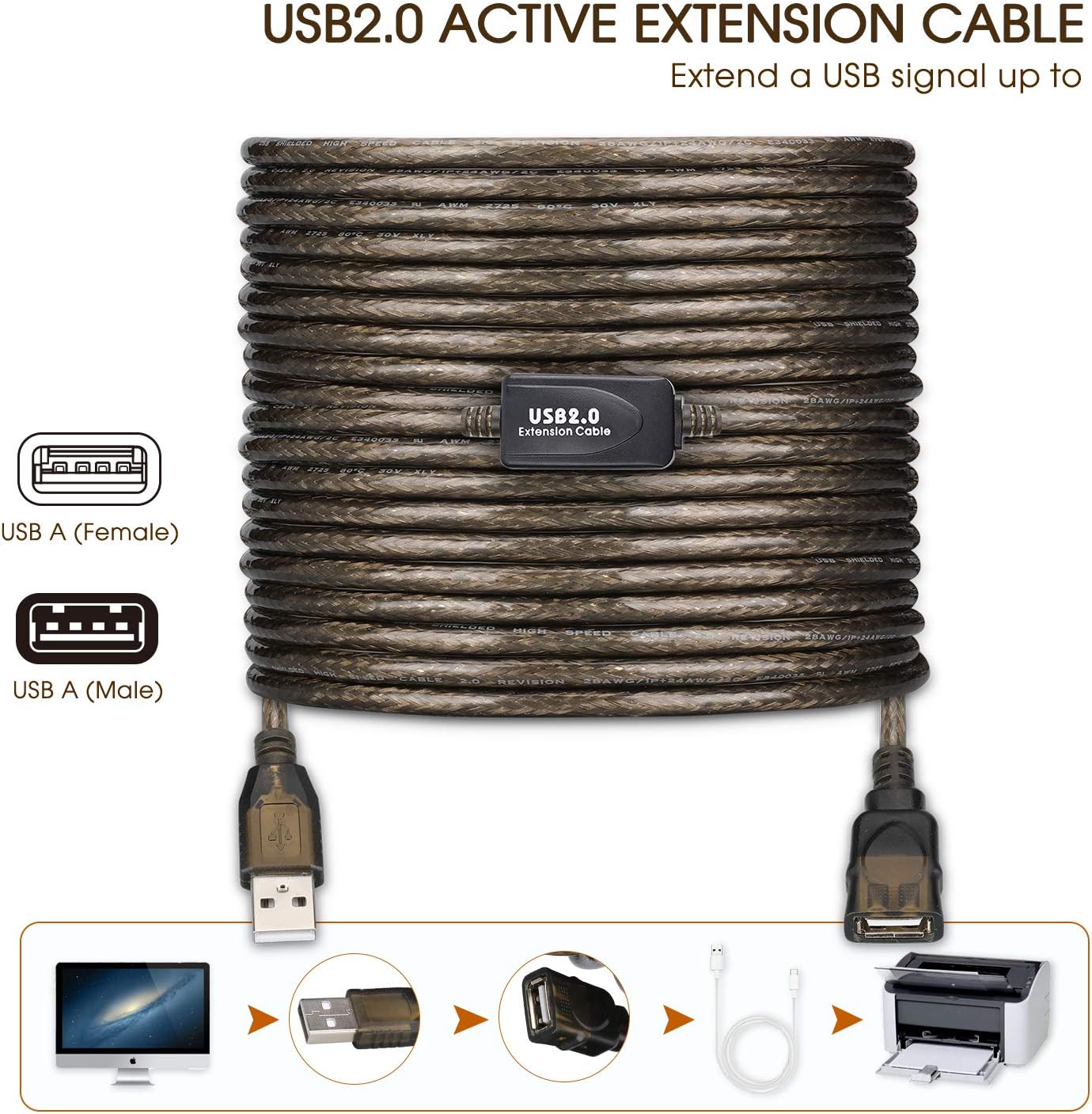 LDKCOK 2.0 50ft, 480 USB Type A Male to A Female Active Repeater Extension Cable High Speed Mbps
