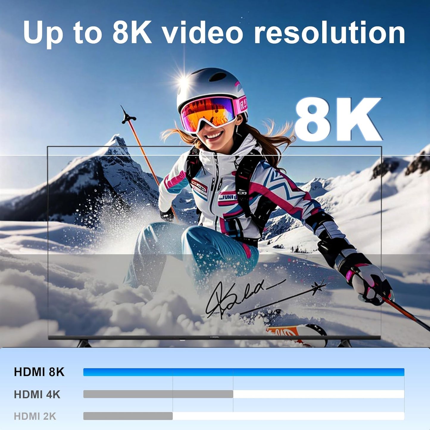 DGHUMEN 8K 1.4 2.1 8K 60Hz 4K 120Hz 5080/4090,RX 7900/6900 DisplayPort to HDMI Adapter / Unidirectional DP to HDMI