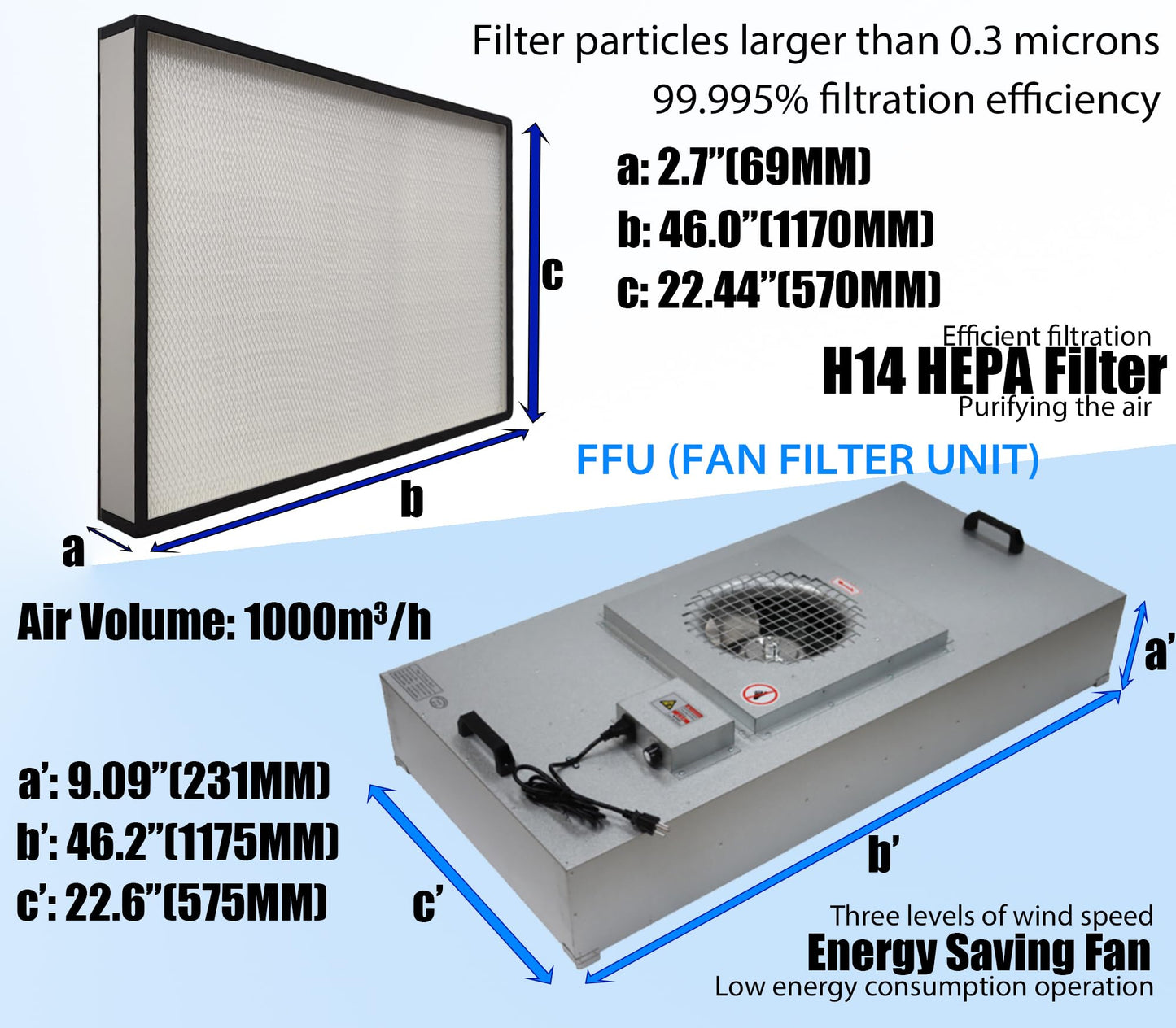 IntXanth Laminar Flow Hood FanFilter Unit, Flow Hood w/ H14 HEPA Filter & Fan (1000m³/h), 47.2" x 23.6" x 29", 110V Air Flow Clean Room Workstation for Students Biology Lab