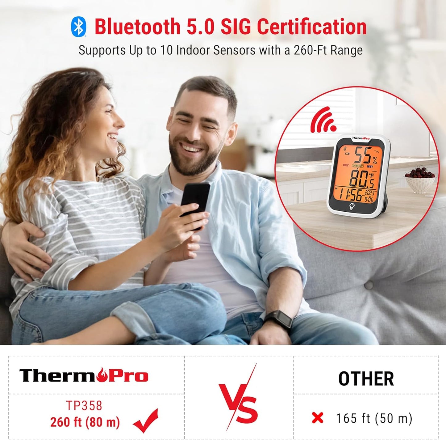 ThermoPro TP358 Bluetooth Thermometer - Smart Temperature & Humidity Sensor with Clock | 260Ft Range