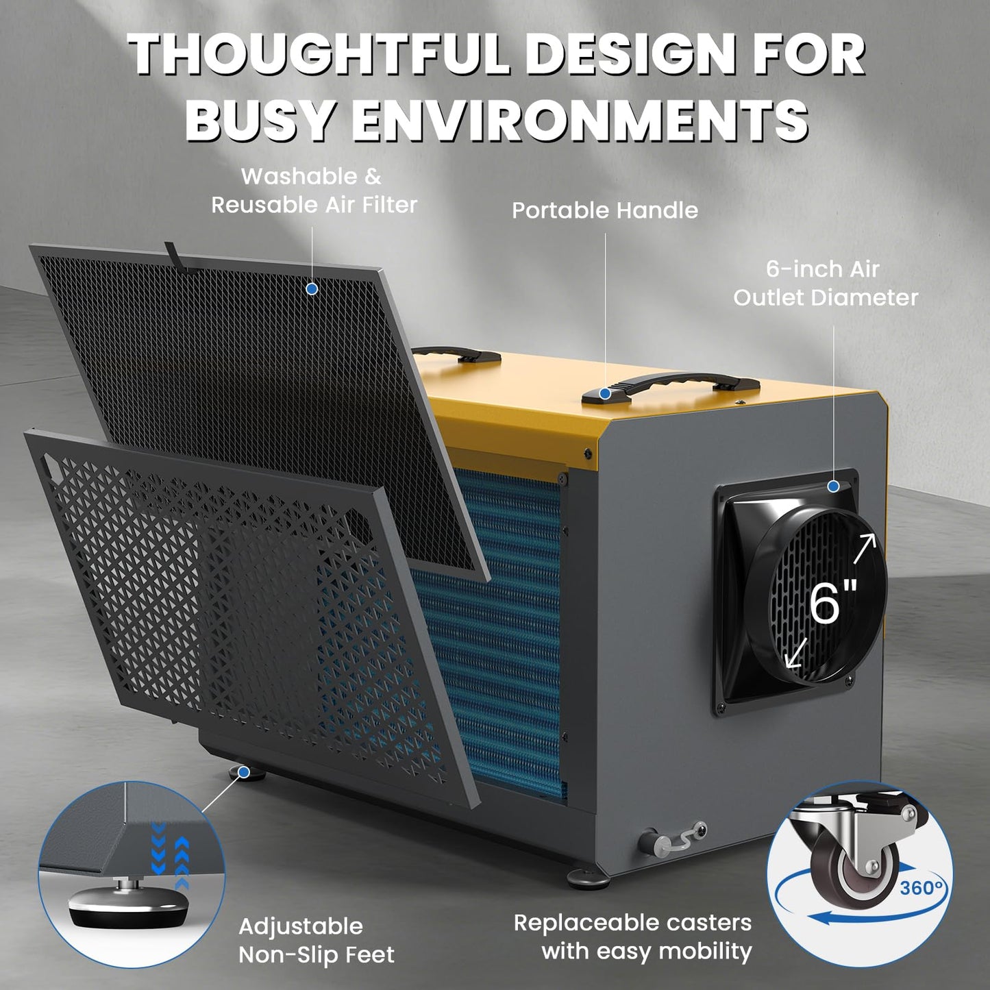145 Pints Commercial Dehumidifier with Pump & Drain Hose for Crawl Spaces, Basement, Industry Water Damage Unit, Up to 6000 Sq Ft, Automatic Defrost, Adjustable Humidity Control, Compact, Portable
