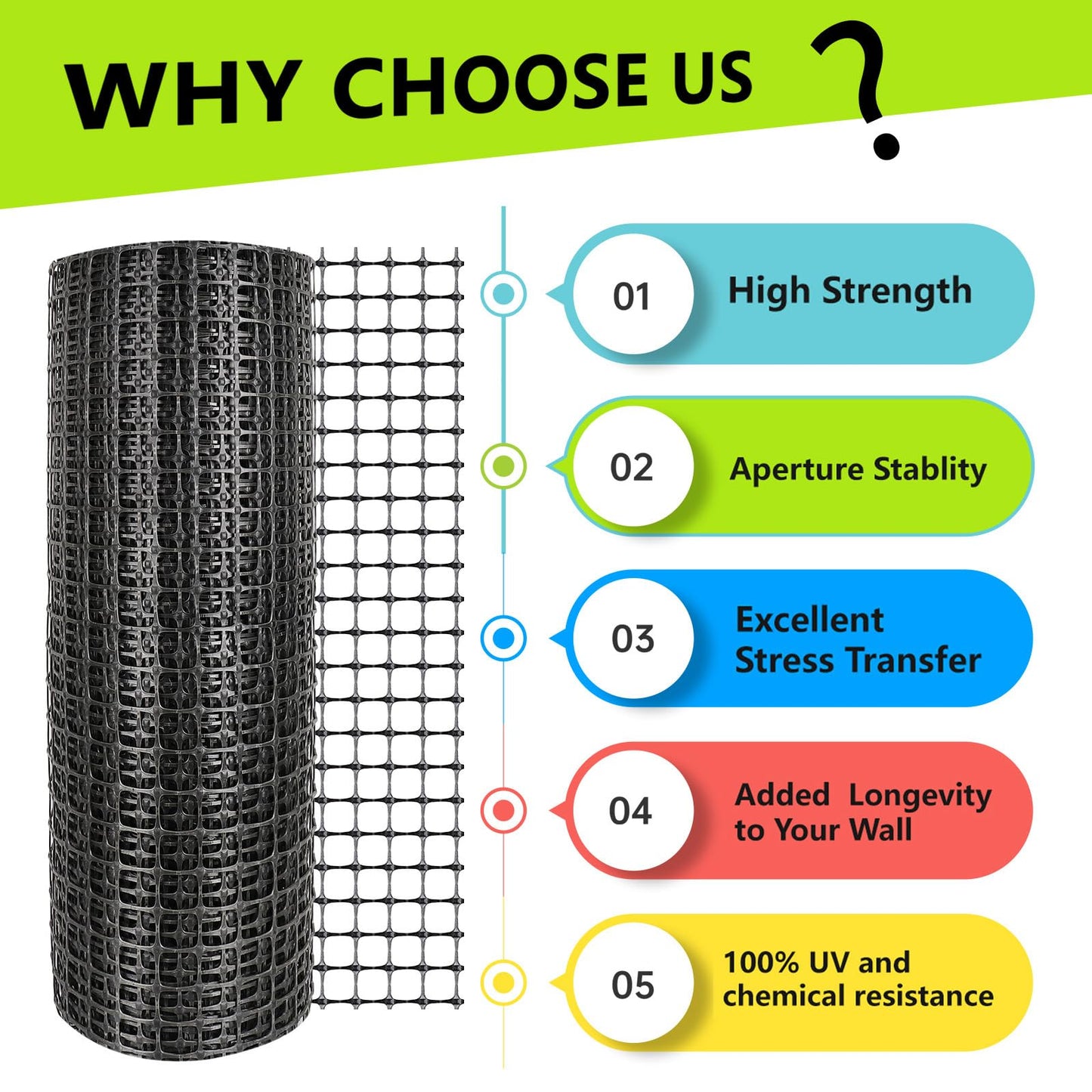 HZCGJMY 3ft x 65ft Retaining Wall Geogrid Roll, Bi-Directional Geogrid Retaining Walls Gravel Grid for Reinforcement Slope Driveway Stabilization Grids Gravel Grid Walls