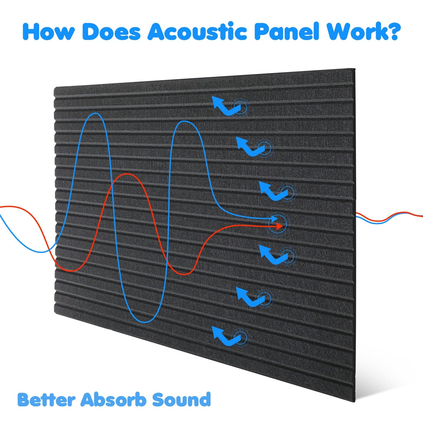 10 Pack 47x24 Inch Acoustic Wall Panels, Large Self Adhesive Sound Absorbing Panels for Home, Bedroom, Gaming Room, Studio & Office, High Density Noise Dampening Wall Decor for Echo Reduction, Black