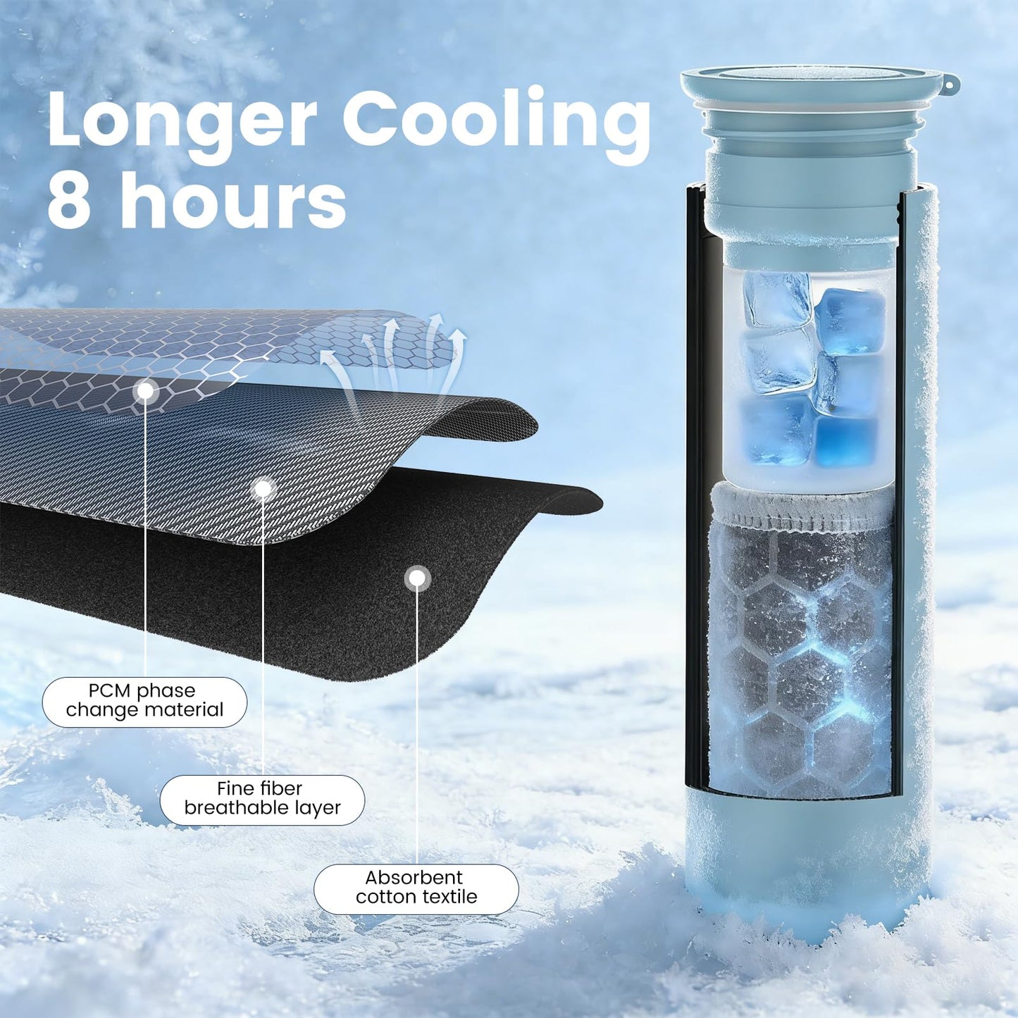 COOLING STATION 3-in-1 Portable Kit: Insulated Stainless Steel Bottle with Reusable Ice Bag & Cooling Towel. Long-Lasting Cold Relief for Daily Commute, Gym, Sports & Outdoor Travel. (Gray-green)