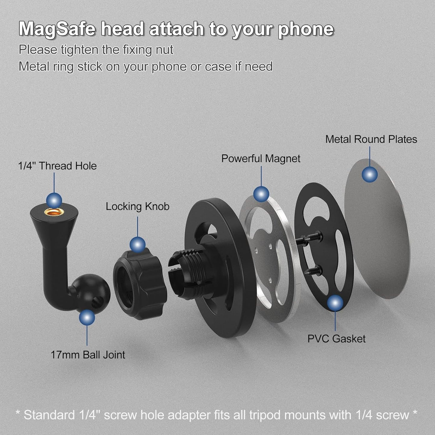 MINIFOCUS 1/4"-20 17/16/15/14/13 Magnetic Phone Tripod Mount Adapter with Screw Hole, Compatible with Magsafe