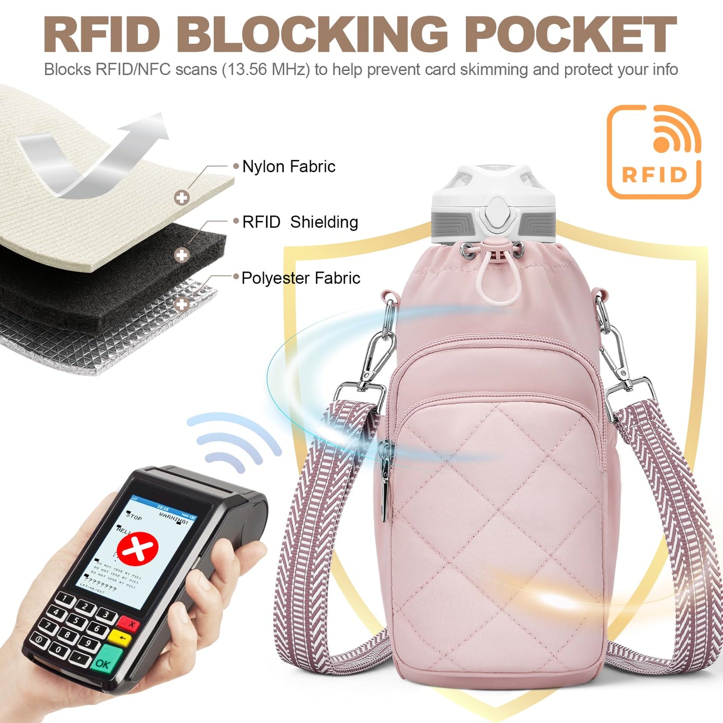 SYTRAH Water Bottle Bag Crossbody，Insulated Water Bottle Purse Crossbody Water Bottle Holder with Strap 40 oz, Sling Bag for Walking Hiking, Pink