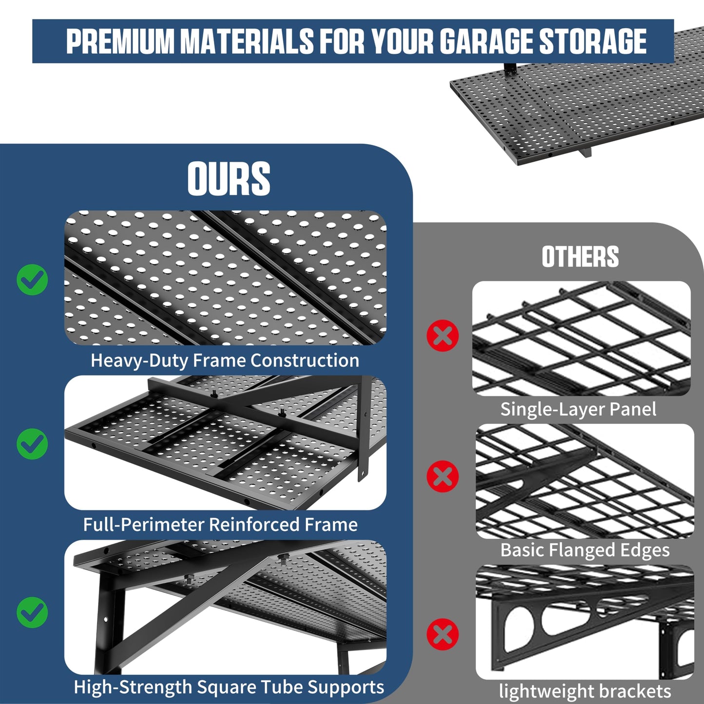 FOFARY Garage Wall Shelving 2-Pack(1.64x4 ft) Heavy Duty, Adjustable Garage Shelving Wall Mounted Shelves for Storage & Organization, Total 600 lbs Load Capacity, Black