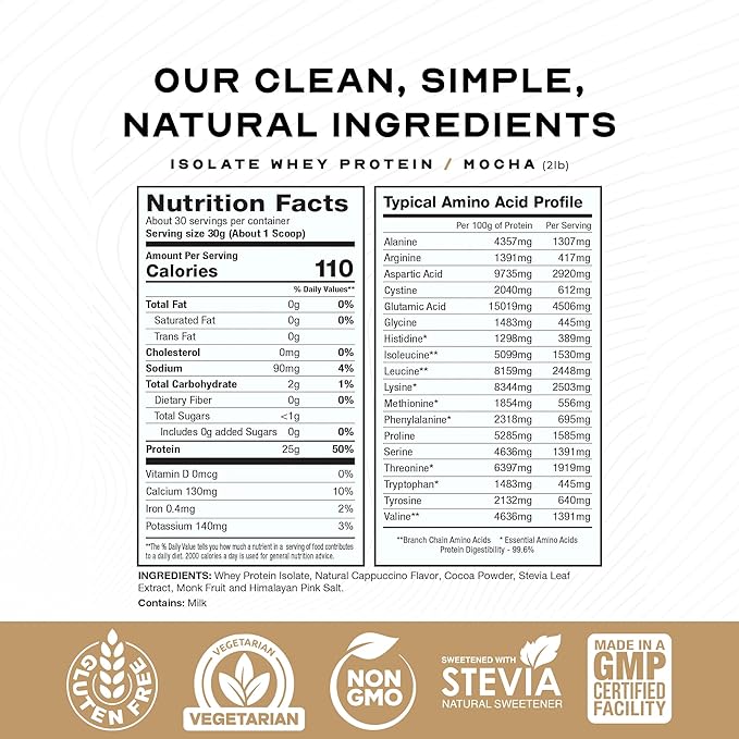 Muscle Feast Grass-Fed Whey Protein Isolate, All Natural Hormone Free Pasture Raised, Whey Isolate Protein Powder for Men and Women, Clean, Gluten-Free, Delicious Isolate Protein - Mocha, 2lb