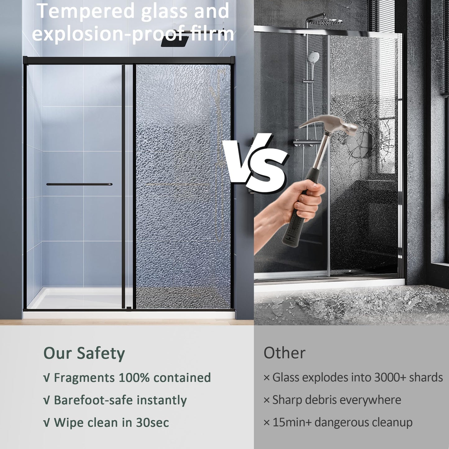 Foskbaths Bathtub Sliding Door 55"-60" W x 56" H Tub Shower Door, Bathtub Glass Door Double Sliding Tempered Glass with Explosion-Proof Film Stainless Steel Matte Black