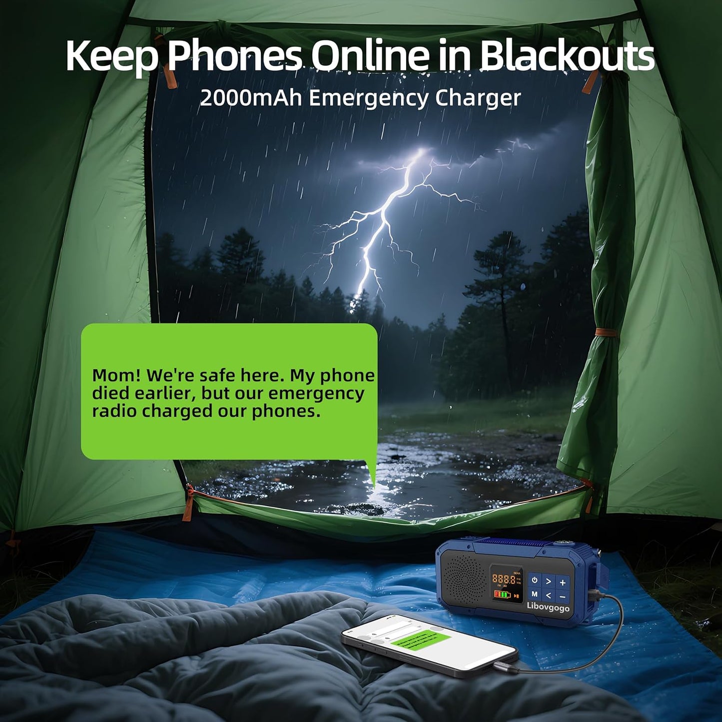 libovgogo IPX5 Alarm,2000mAh Emergency Weather Radio with Waterproof Portable Bluetooth Speaker,USB-C Solar Hand
