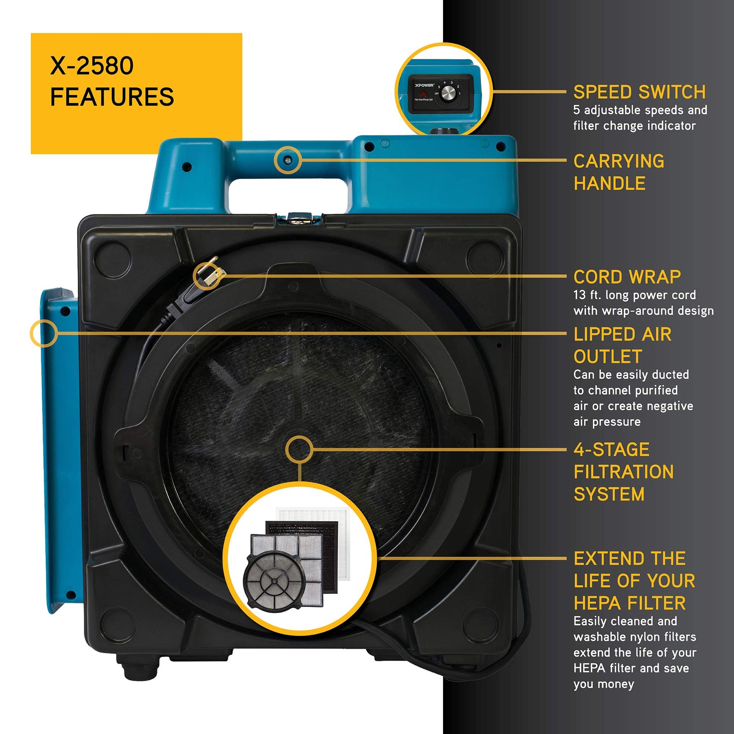 XPOWER X-2580 1/3HP 550 CFM Air Scrubber - Professional 4-Stage HEPA Mini Air Scrubber