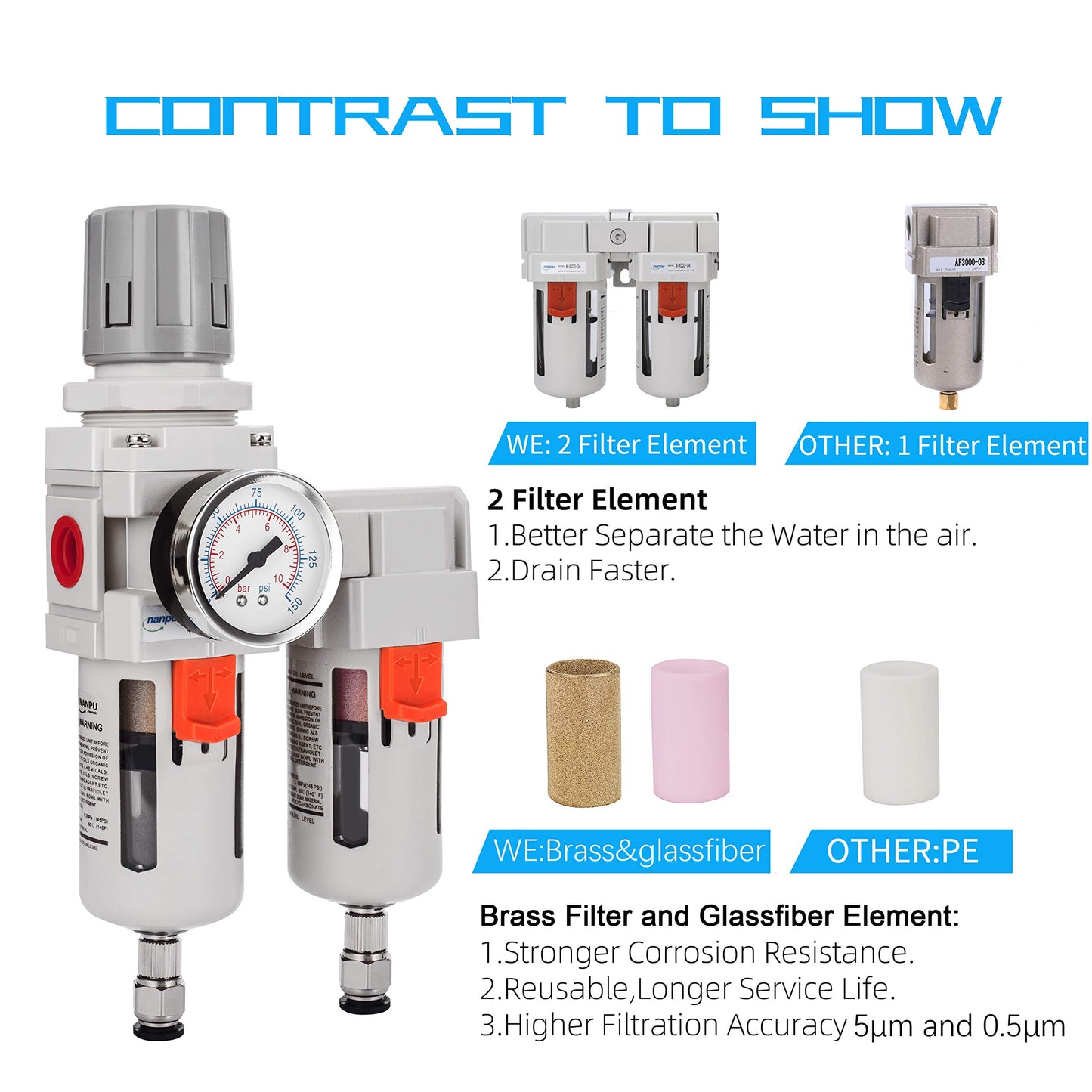 NANPU 3/8" NPT Air Dryer System - 5 Micron Particulate Filter, 0.5 Micron Coalescing Filter & Air Pressure Regulator, Water Trap Separator - Semi-Auto Drain,0-150 psi Gauge, Poly Bowl, Metal Bracket