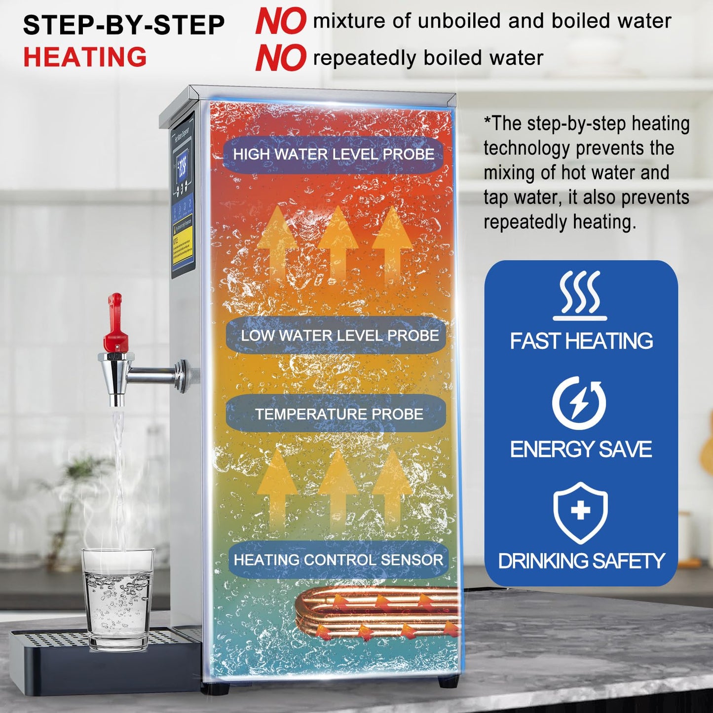 Hot Water Dispenser Commercial Water Boiler Electric Warmer Hot Water Machine Stainless Steel 30L(8GAL)/Hour Step-heating Temperature Control 86-212°F for Boba Tea Coffee Office Restaurant 1600W