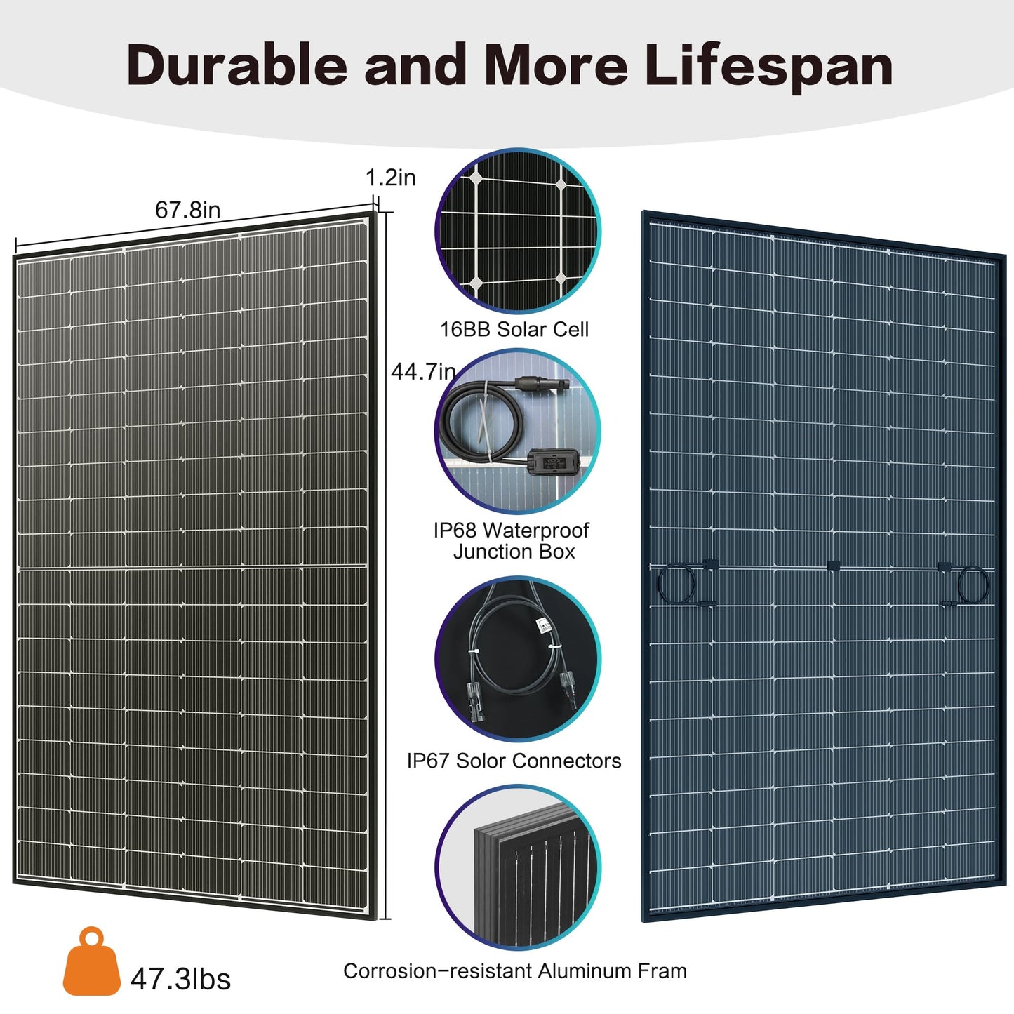 JJN Bifacial 2PCS 400 Watt Solar Panel, N-Type 16BB 400W Solar Panels, 25% High Efficiency Monocrystalline Solar Module for 12V/24V/48V PV System for Homes Rooftop Farm RV and Off-Grid Applications