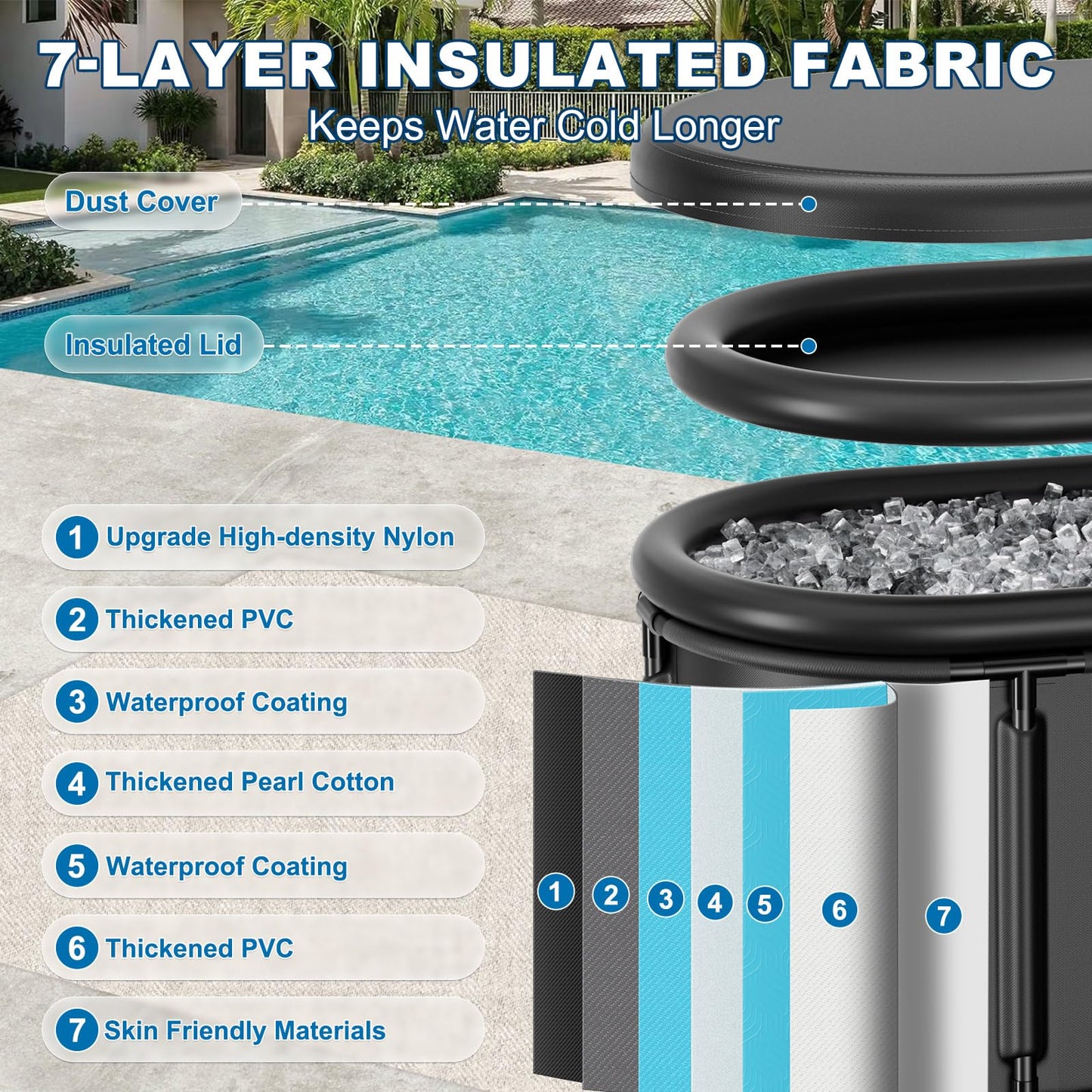 Ice Bath Chiller & Cold Plunge Tub Bundle, 1/3HP Cold Plunge Chiller with Built-in Pump & Filter, 148Gal Insulated Ice Bath Tub for Cold Therapy, Recovery, Muscle Relaxation & Wellness at Home