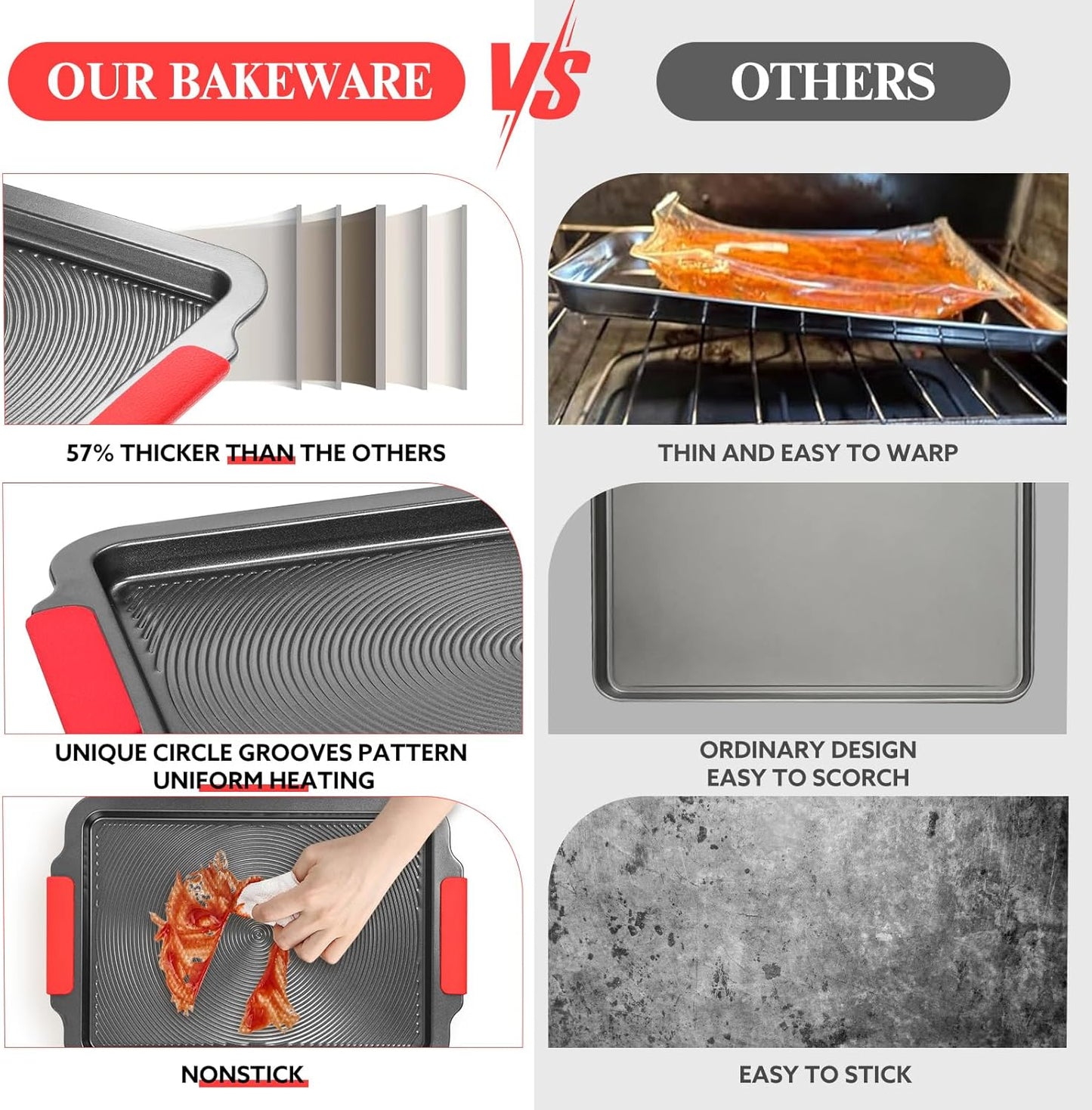 Skiennix Nonstick Baking Sheet - 16x11in Cookie Sheet with Circle Grooves & Red Grips | PFAS/PTFE Free, Gray