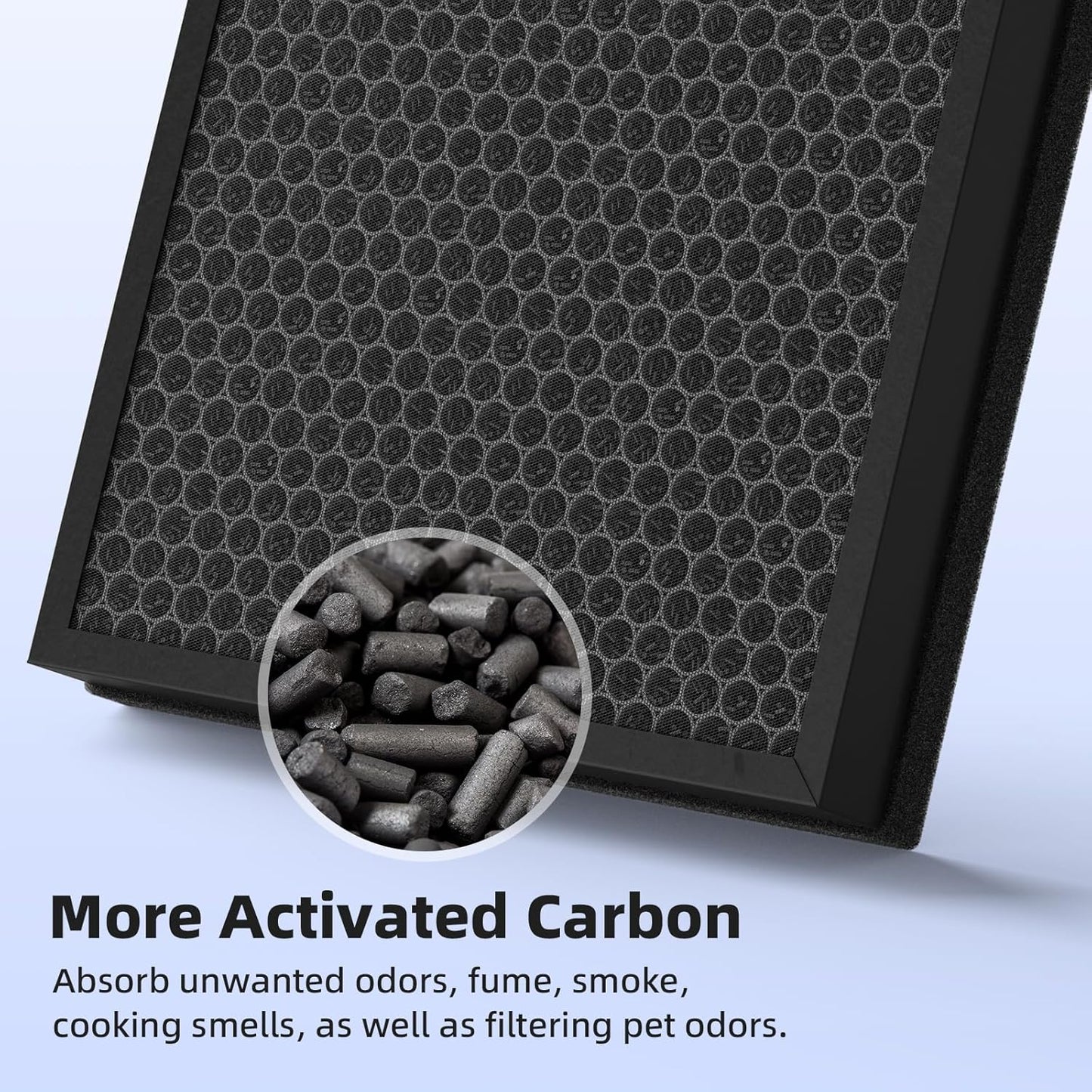 Puroair 400 Replacement Filter - 3-in-1 True HEPA & Activated Carbon | 2 Pack for Enhanced Air Quality