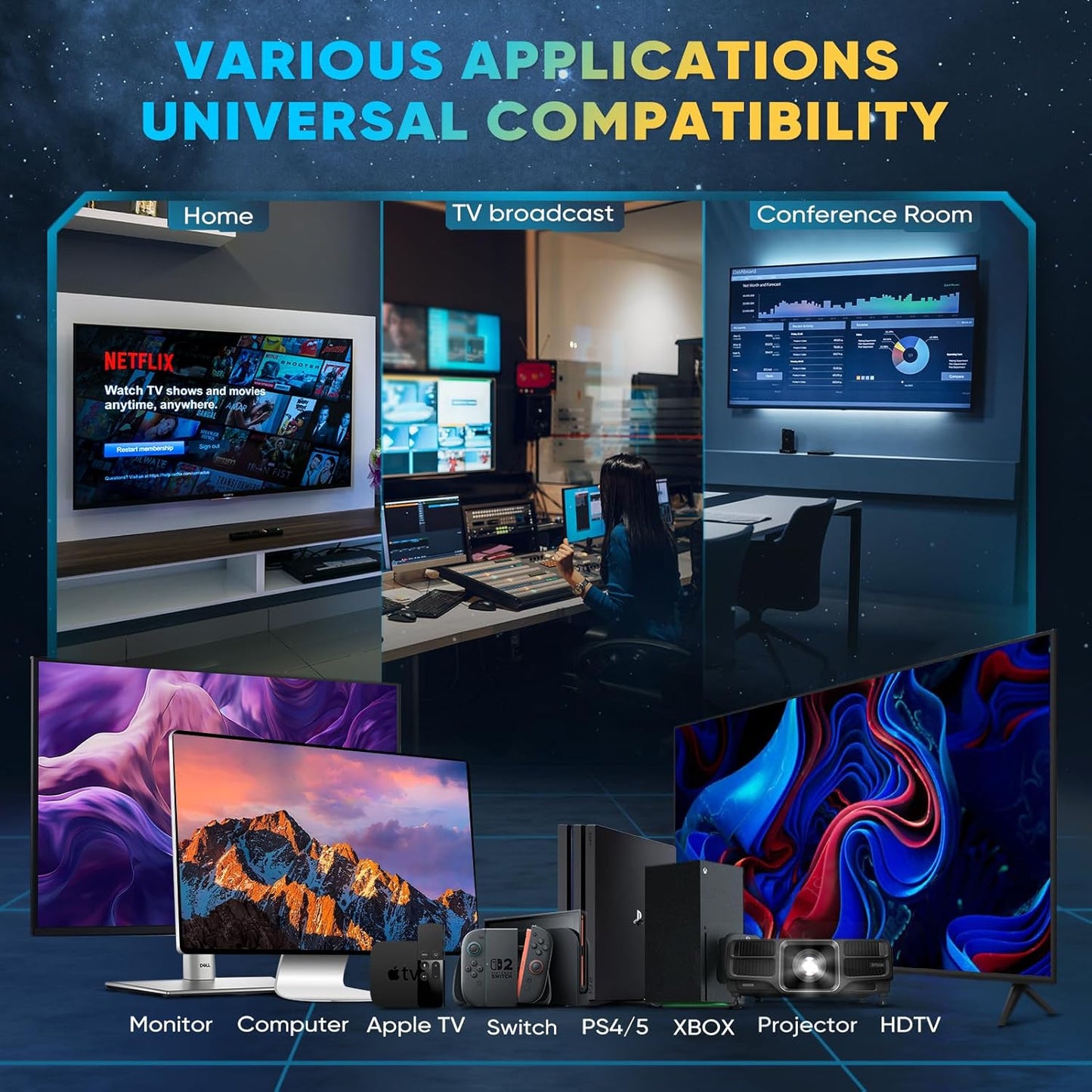 Yuaice 10K 8K 4K 2.1 5FT/1.5M, 48Gbps 8K@60Hz 4K@120Hz, 2.2 2.3, HDR10, TV/PS5/Xbox/HDTV/Blu-ray HDMI Cable Ultra High