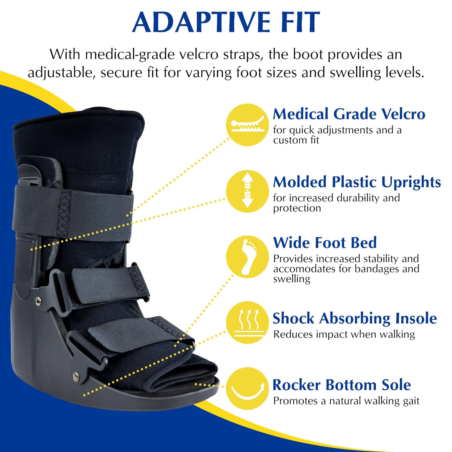 Brace Direct CAM Walker Fracture Boot Short - Lightweight Walking Boot for Foot & Ankle Injuries, Sprains & Stress Fractures - Doctor-Recommended (Men’s 4.5–7 / Women’s 6.5–8)