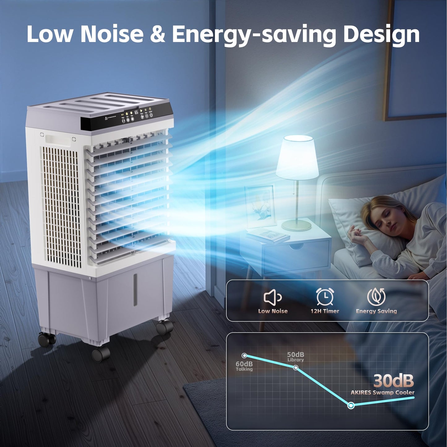 AKIRES 1800CFM Swamp Cooler,3-IN-1 Evaporative Air Cooler with 5.3 Gal Water Tank,6 Ice Packs,Evaporative Cooler with 12H Timer,2 Modes,3 Speeds,120°Oscillation，Cooling Fan for Indoor,Outdoor(32IN)