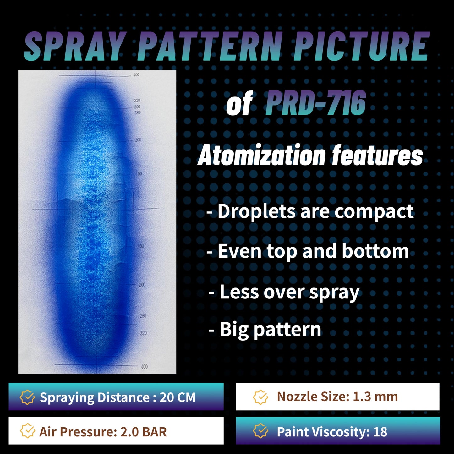 PORPHIS HVLP Automotive Refinishing Spray Gun PRD-716 1.3mm Nozzle Paint Spray Gun, Blue