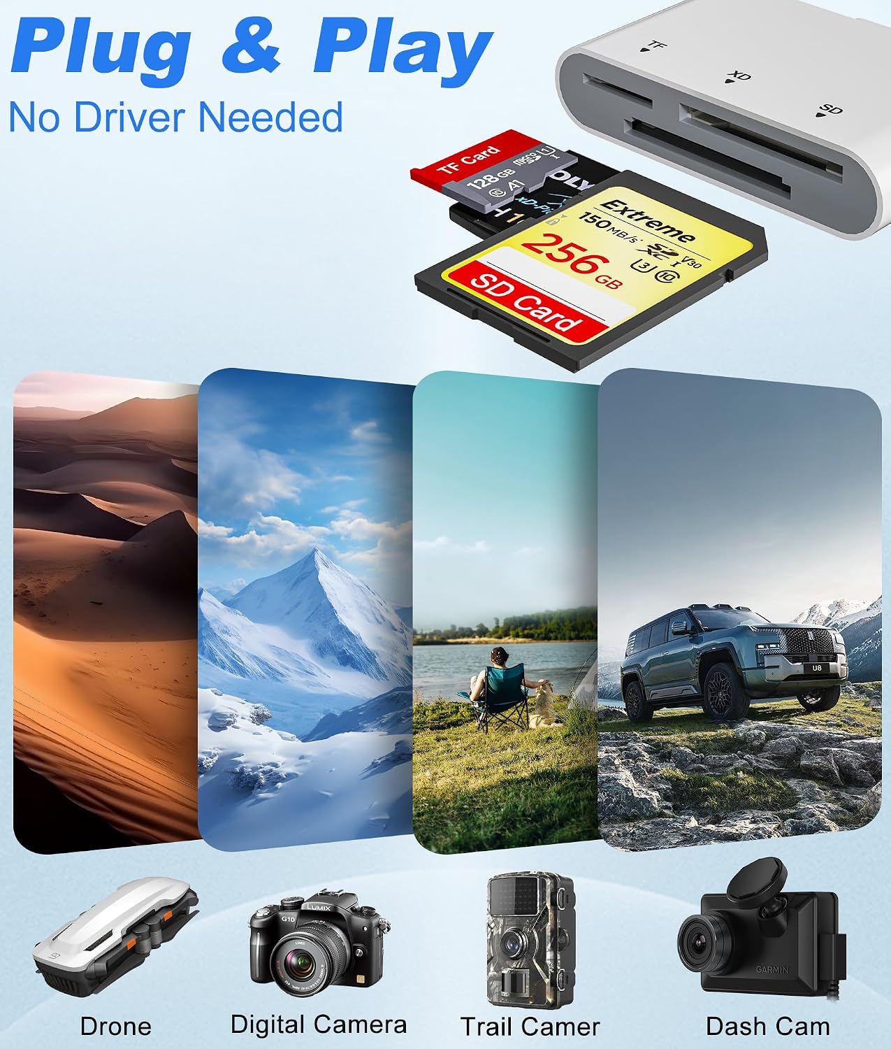 Bawanfa Plus 3-in-1 16/15/14, SD Card Reader for iPhone with USB-C & Lightning - SD MicroSD xD-Picture Cards Memory