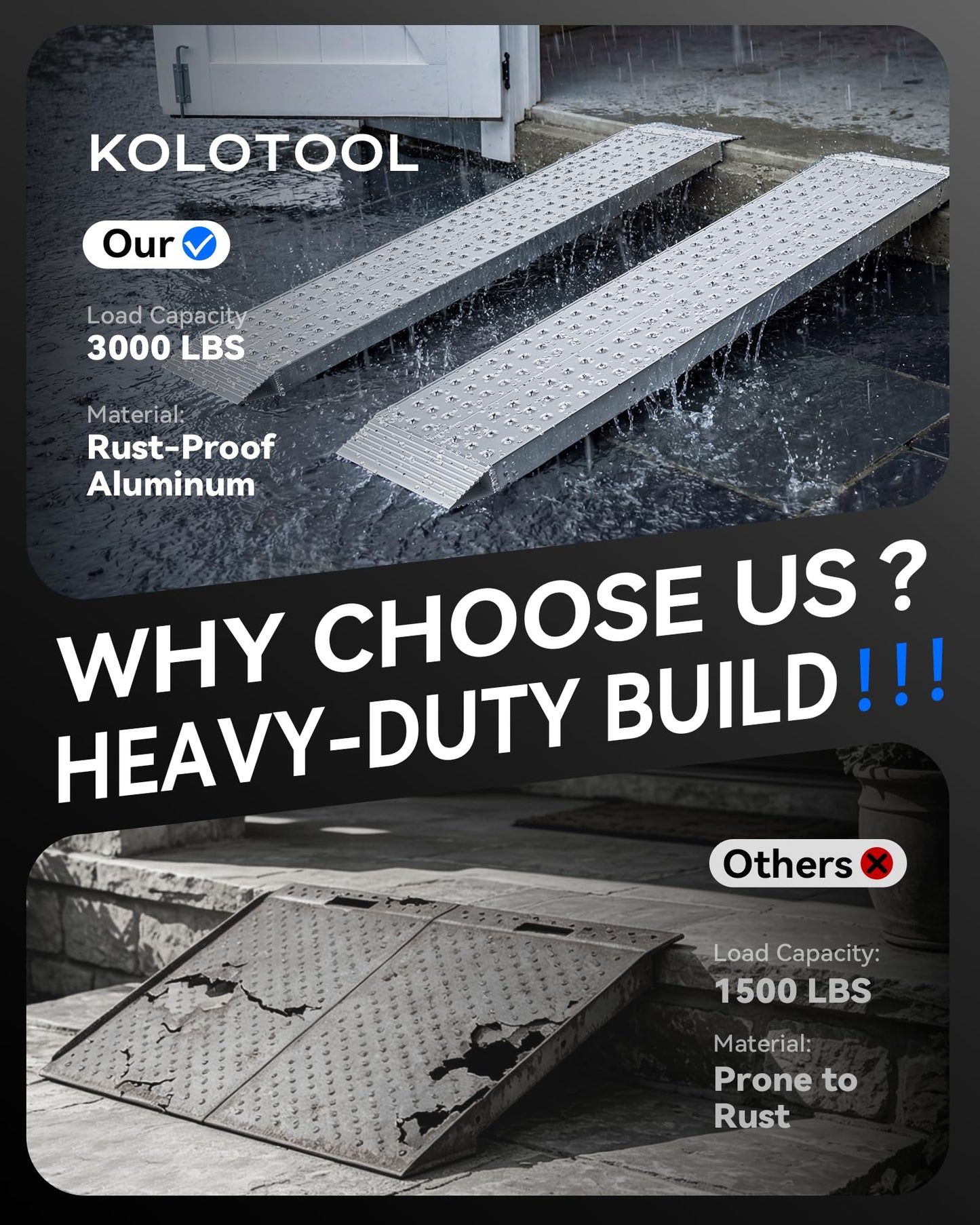 KOLOTOOL Aluminum Shed Ramps for Riding Lawn Mowers, 39" L x 11" W Loading Ramps with 3000 lbs Capacity, Gentle Incline Non-Slip Ramp for Shed, Barn, Garage, ATV, Snow Blower, Garden Tractor