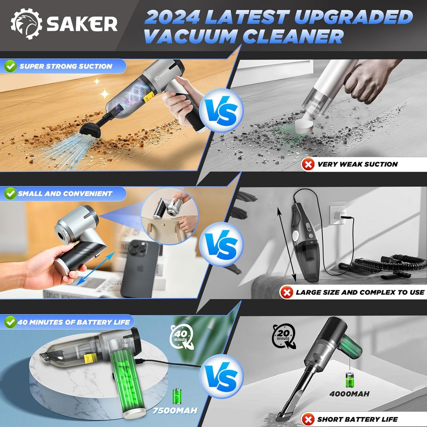 Saker Handheld Car Vacuum - Portable Cordless 17000PA Mini Air Duster & Blower | Rechargeable, Foldable, Black