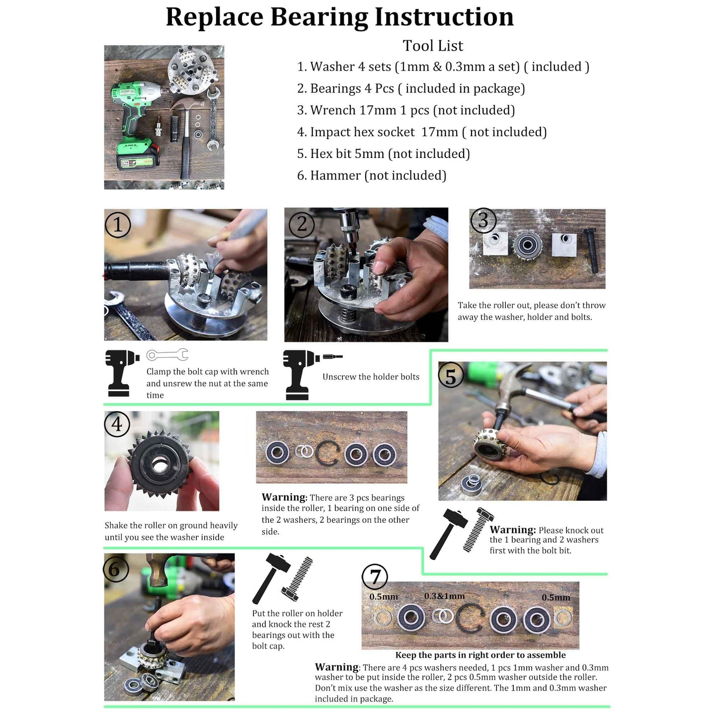ACTINTOOL Concrete Bushing Patch Repair Prepare SDS Max Bush Hammer Bit for Rotary Hammer and Polisher, Coat Removing Stone Concrete Texturing Bushing Hammer Tool