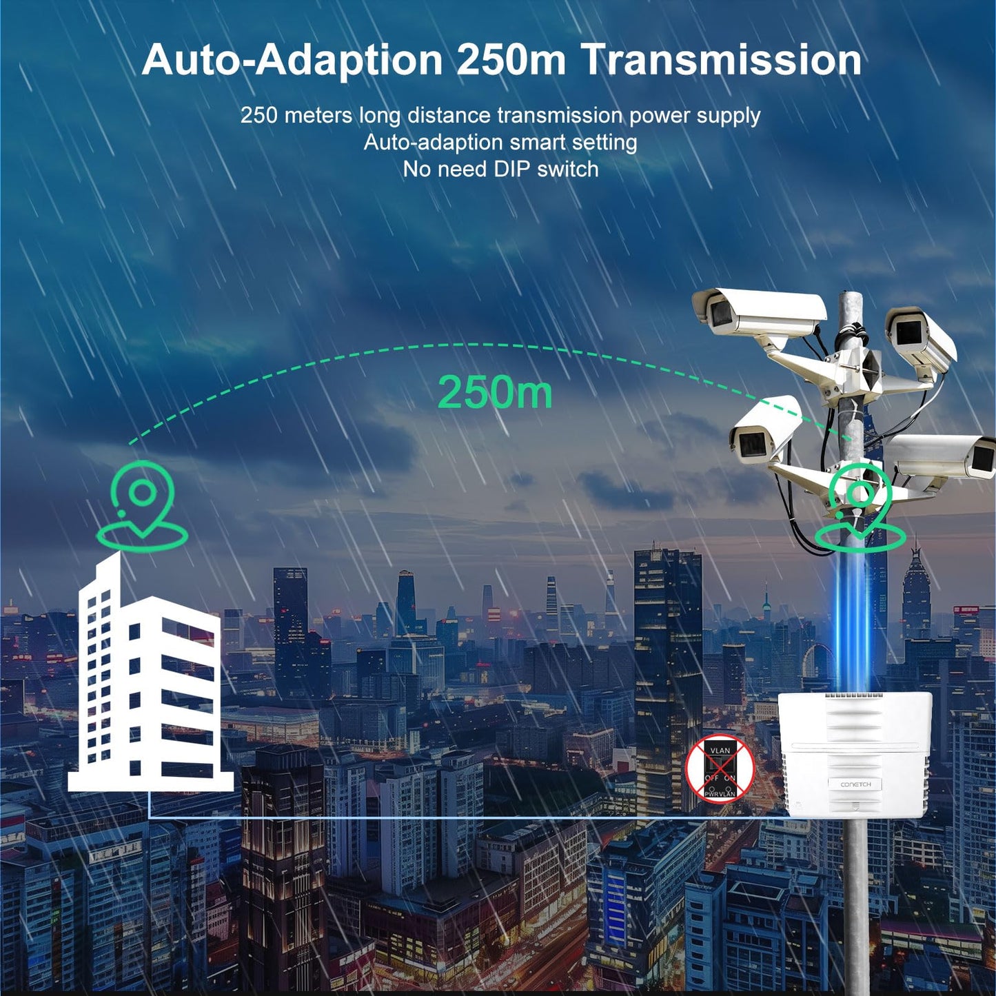 CONETCH 19 Port Outdoor PoE Switch with 2 Uplink & 1 SFP | IP65 Waterproof | 300W Built-in Power | IEEE802.3af/at/bt | AI Watchdog | 6KV Lightning Protection | All-in-one Box | Auto-Adaption 250m