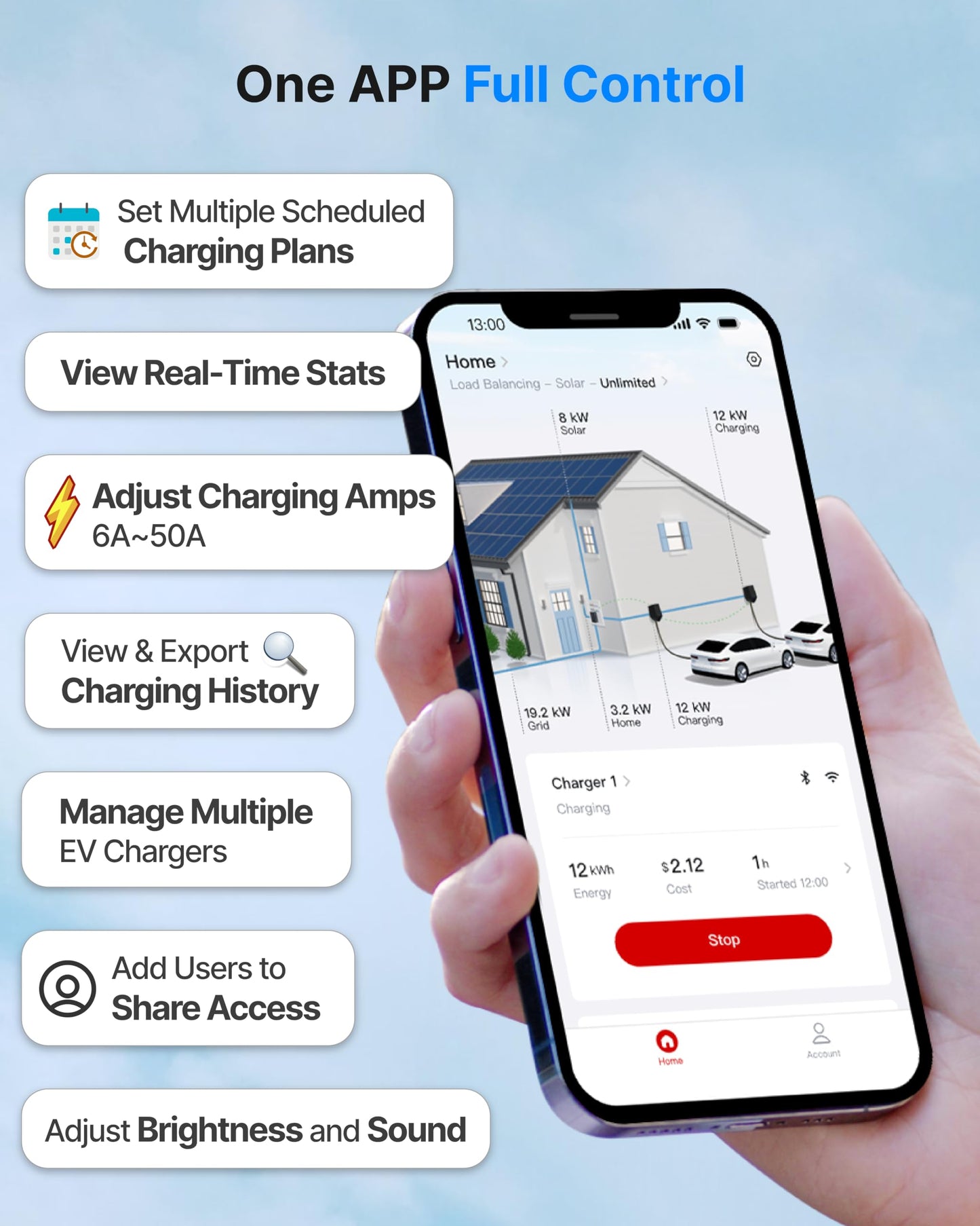 ELECQ Smart Level 2 EV Charger, Active Load Management, Solar EV Charging Mode, Wi-Fi Enabled, OCPP Compatible & Future-Proof, 40A NEMA 14-50 Plug-in EV Charger for Home with J1772 Connector