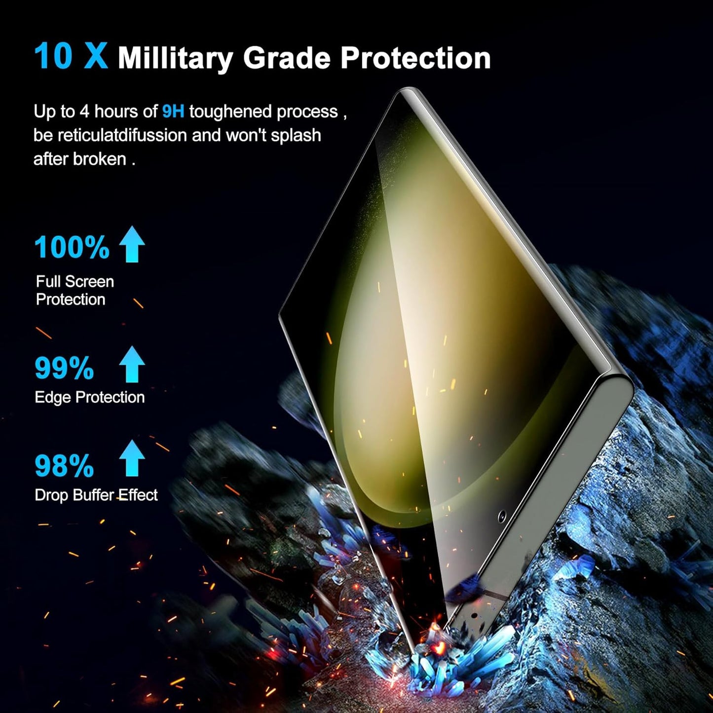 Arshek [2+2 Pack] S23 9H 3D S23 5G Galaxy Ultra Privacy Screen Protector, Tempered Glass, Ultrasonic Fingerprint