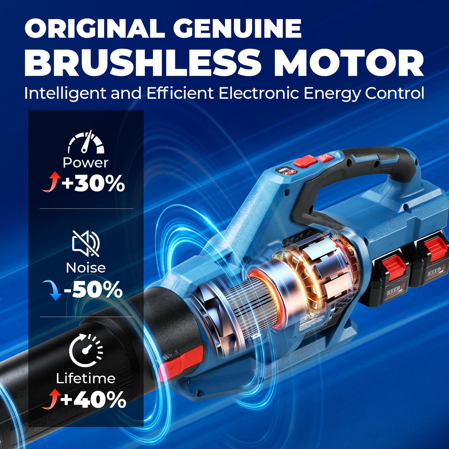 Dong Cheng Brushless Cordless Leaf Blower, 40V Battery Powered Blower with 2 * 4.0Ah Batteries & Charger, 650 CFM High-Efficiency Blower for Sidewalks, Driveways, Town Care, Blowing Leaves and Snow
