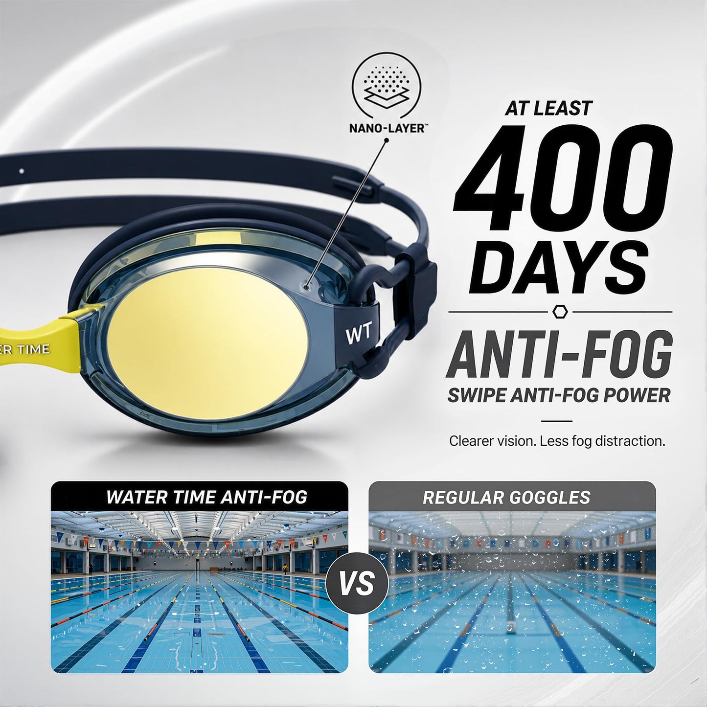 WATER TIME Navy & Neon Yellow Swim Goggles Swipe Anti-Fog REVO Mirrored Lens No Leak UV Protection for Competition Training