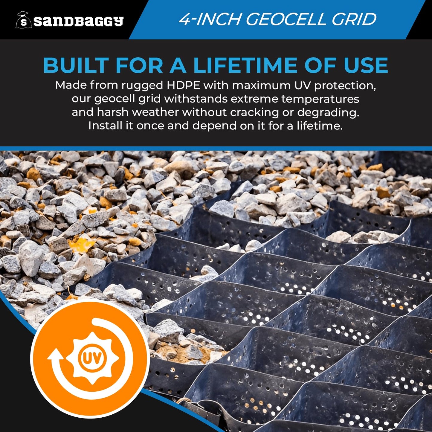 Sandbaggy 4-Inch Geocell Gravel Grid (9 ft x 17 ft) | Heavy-Duty Ground Grid Paver System | Erosion Control, Driveways, Gravel Stabilization (4-inch x 9 ft x 17 ft, 4, Count)