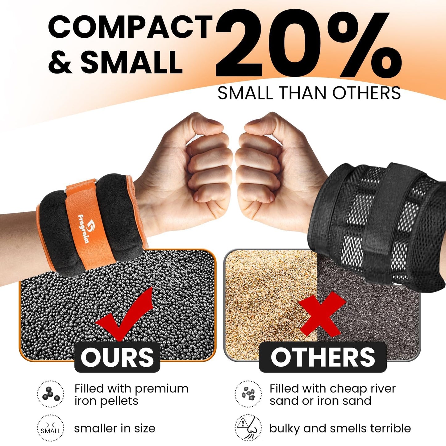Ankle Weights for Women, Men and Kids - 3 LBS x 2 Strength Training Wrist/Leg/Arm Weight with Adjustable Strap for Jogging, Gymnastics, Aerobics, Physical Therapy (Orange)