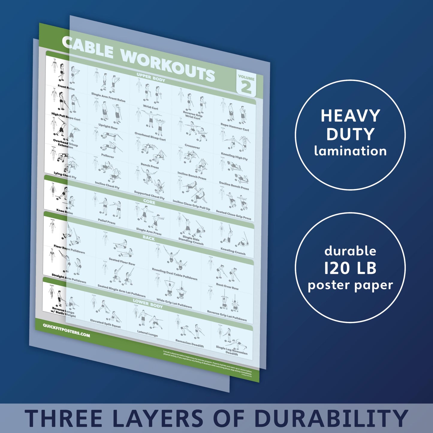 Palace Learning 4 Pack - Cable Machine Workout Posters Volume 1 & 2 + Dumbbell Exercises + Stretching Exercises (LAMINATED, 18" x 24")
