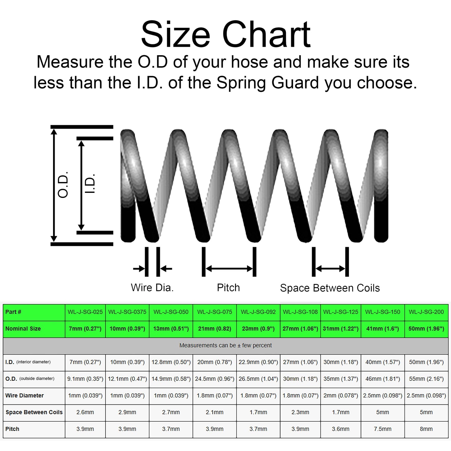 Electriduct 1.5" Steel Spring Guard Flexible Pipe Hose Protector Metal Spiral Wrap Armor Cover - 41mm - 25 Feet