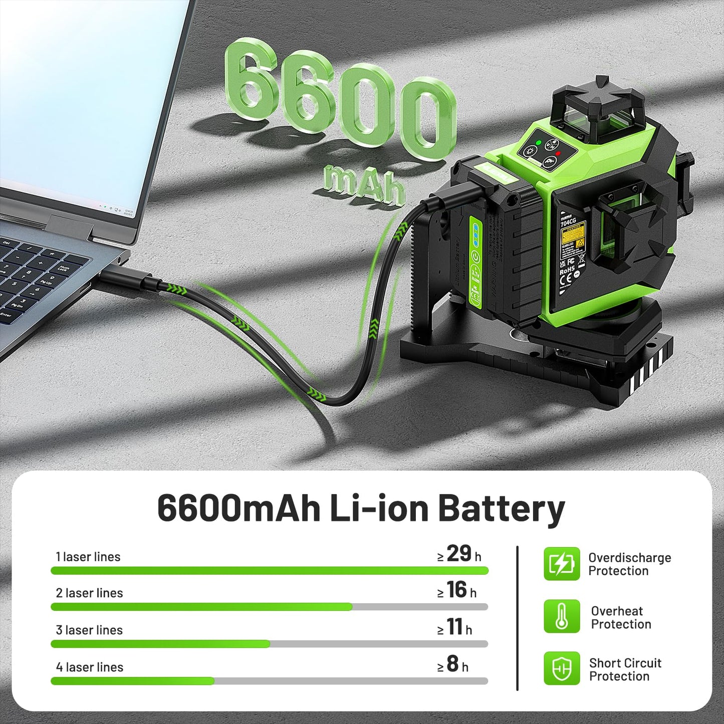 Huepar 4 x 360 Laser Level Self-leveling 4D Green Beam Cross Line 16 Lines Tiling Floor Laser Tool - 2 x 360 Horizontal/Vertical Laser Lines -rechargeable & Integrated Magnetic Bracket 704CG
