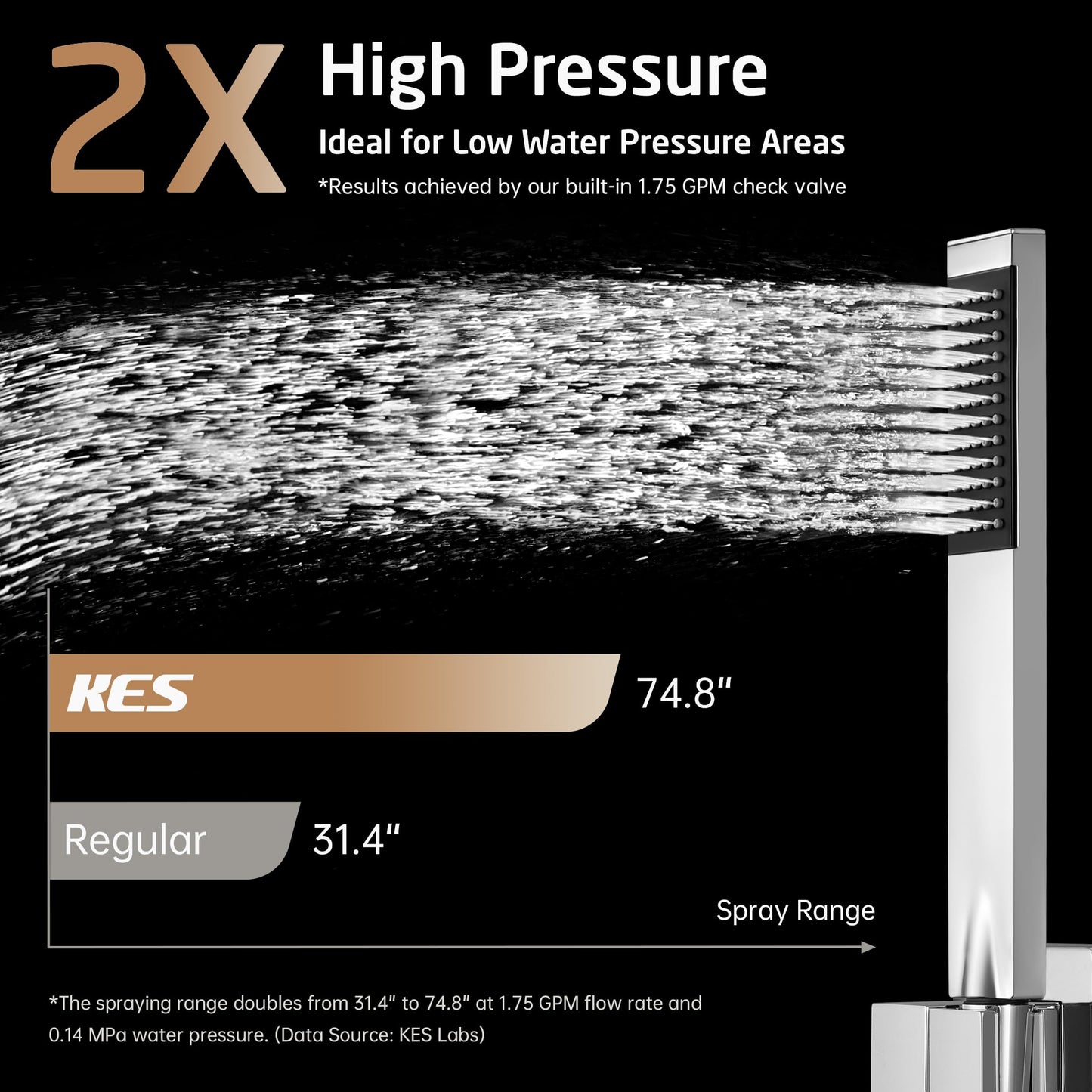 KES Chrome Shower System with Tub Spout Bath Shower Faucet Set 10 Inch Rain Shower with Handheld Spray Pressure Balance, XB6305F18-CH