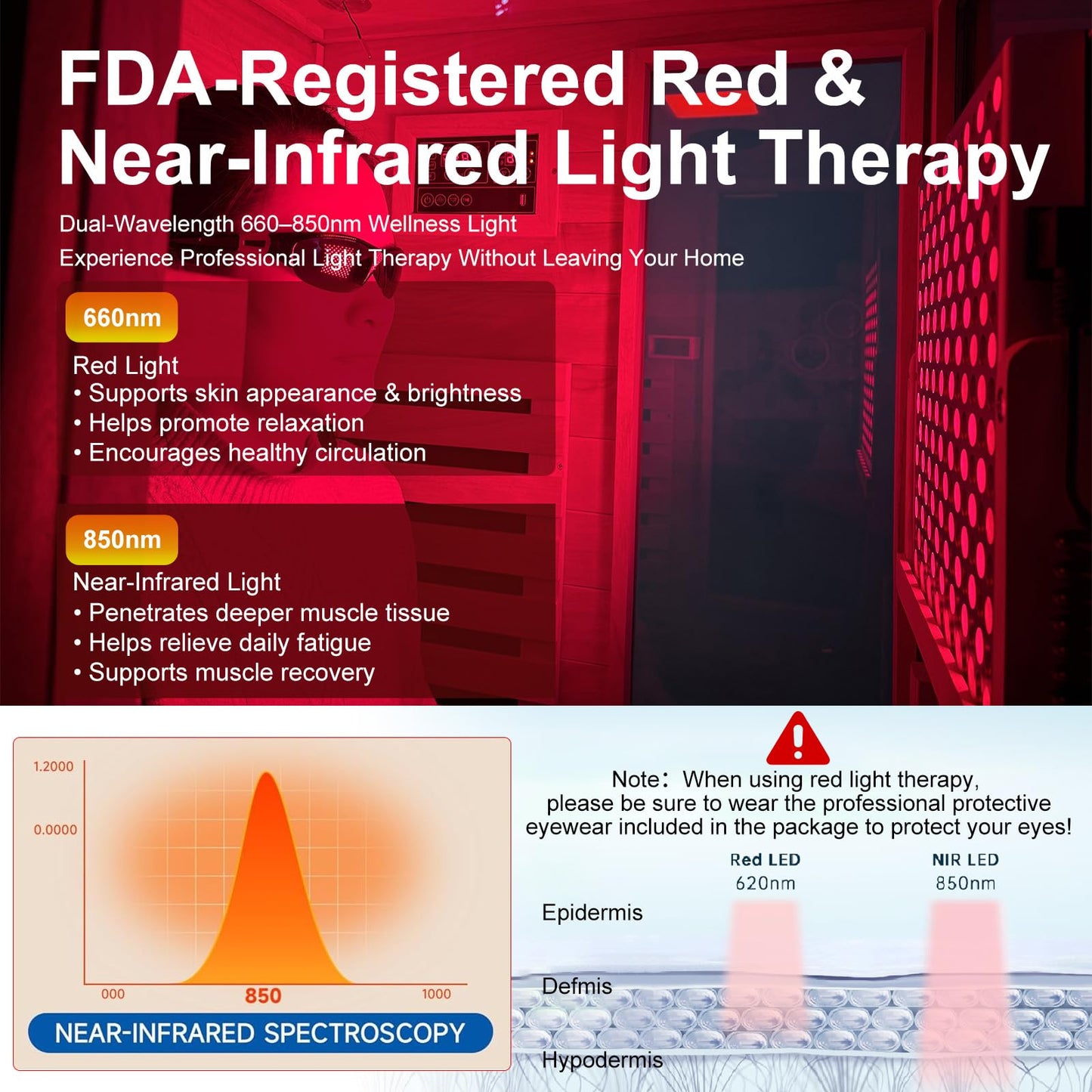 CedarLuma Full Spectrum Infrared Sauna with FDA-Certified 660nm & 850nm Red Light Therapy, Low EMF Carbon Fiber Heating Panels, Fast Heat-Up Canadian Hemlock 1-Person Indoor Sauna for Home, 1170W 110V