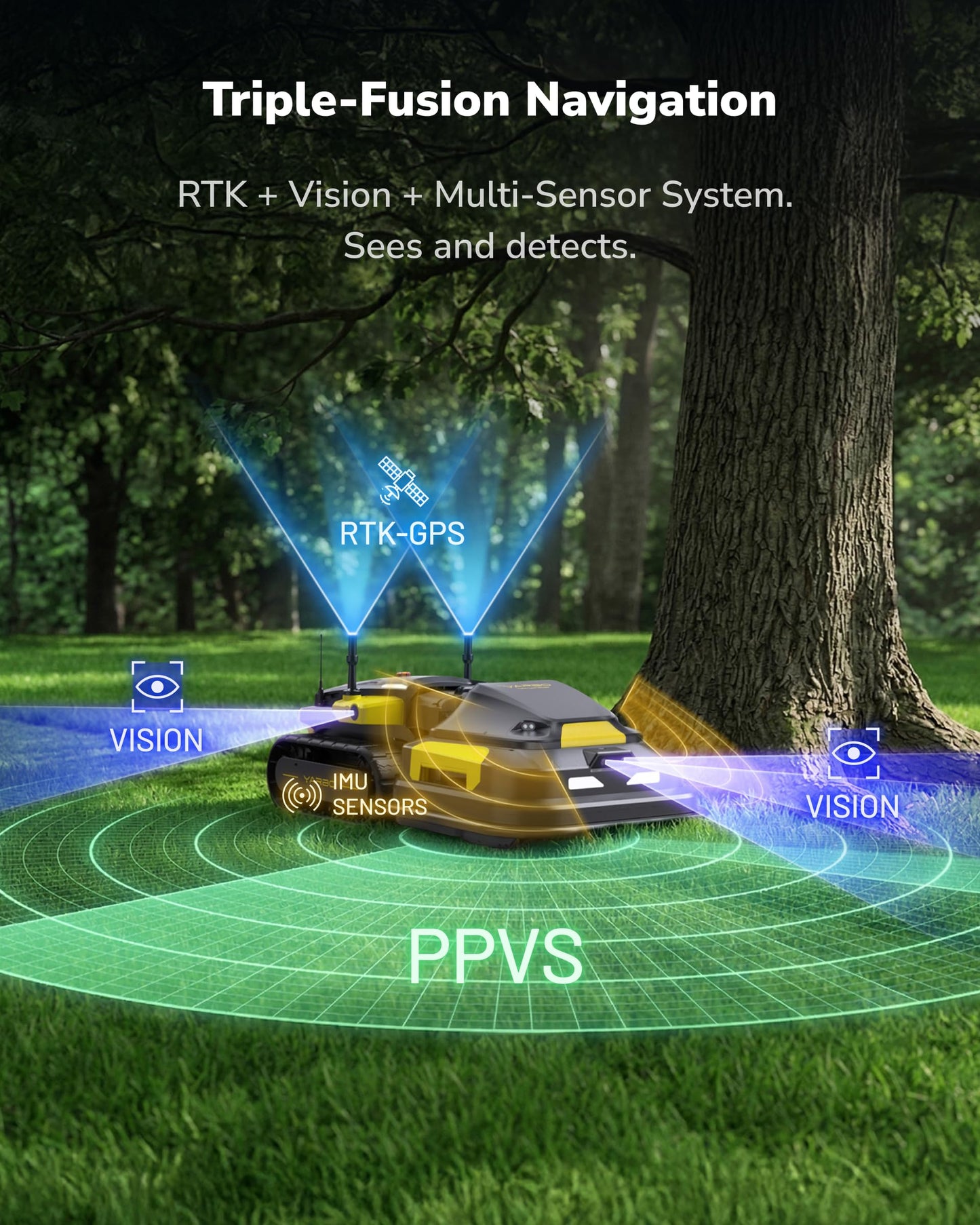 YARBO Robot Lawn Mower for Large Yard up to 6 Acres, Perimeter Wire Free, Modular Design, 1.2"-4.0" Cutting Height, 70% Slopes, Auto Recharging, AI Vision & RTK for Navigation
