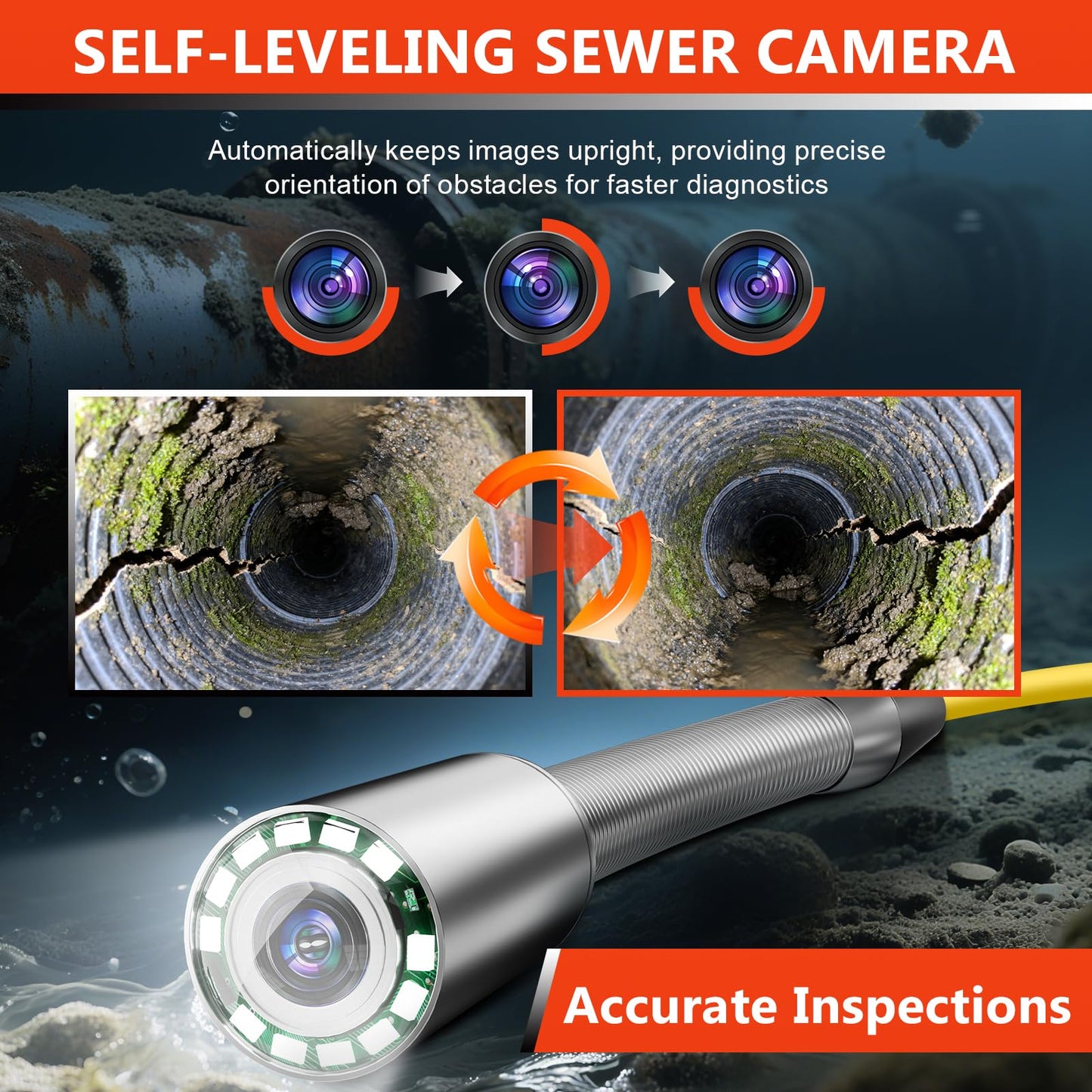 Sewer Camera with 512Hz Transmitter, Self-Leveling Drain Camera 100ft with Meter Counter, 9" HD Plumbing Camera Snake with 12 LED Lights, 5100mAh Battery, IP68 Waterproof, 32GB DVR for Pipe Inspection