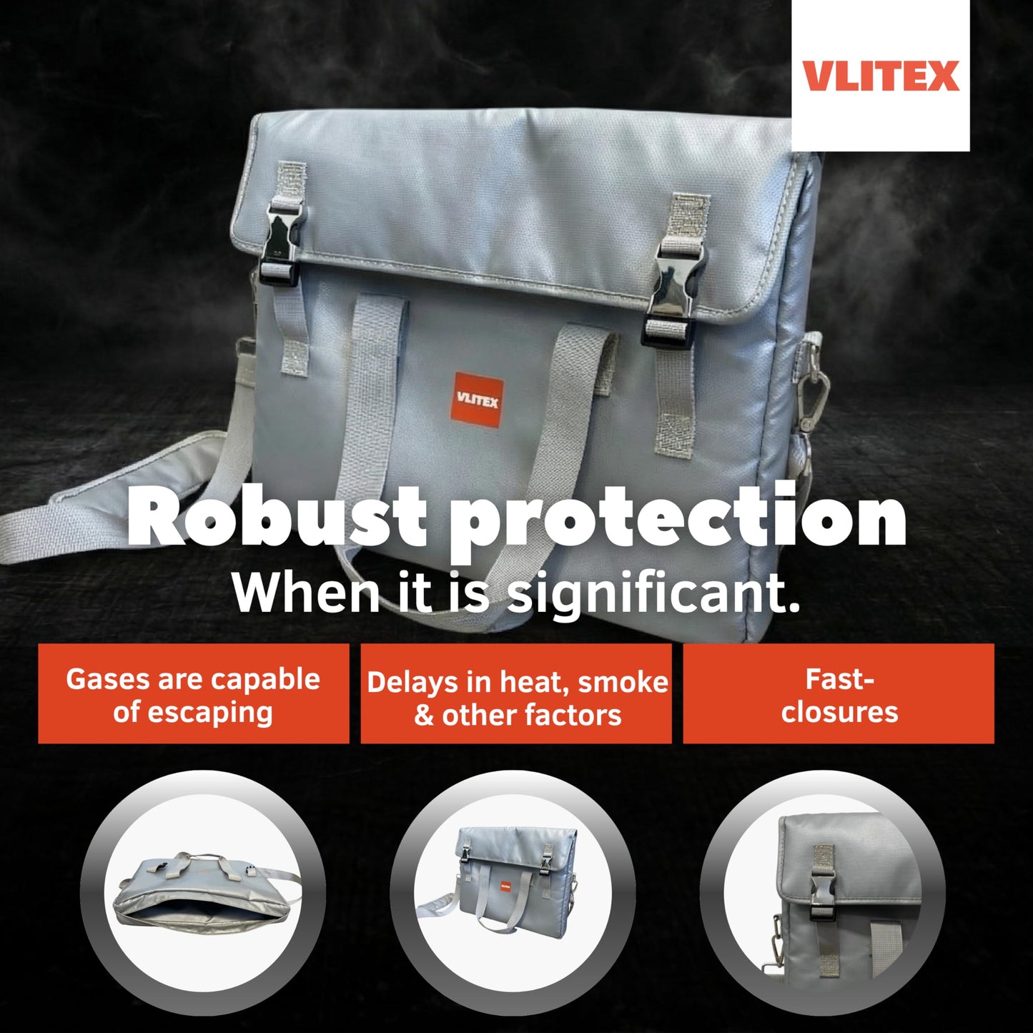 VLITEX Lithium Battery Storage Bag | Engineered in Germany | Fireproof Fabric Lipo Safe Bag | Safeguard Laptops, Batteries, Documents, Cash Money etc.
