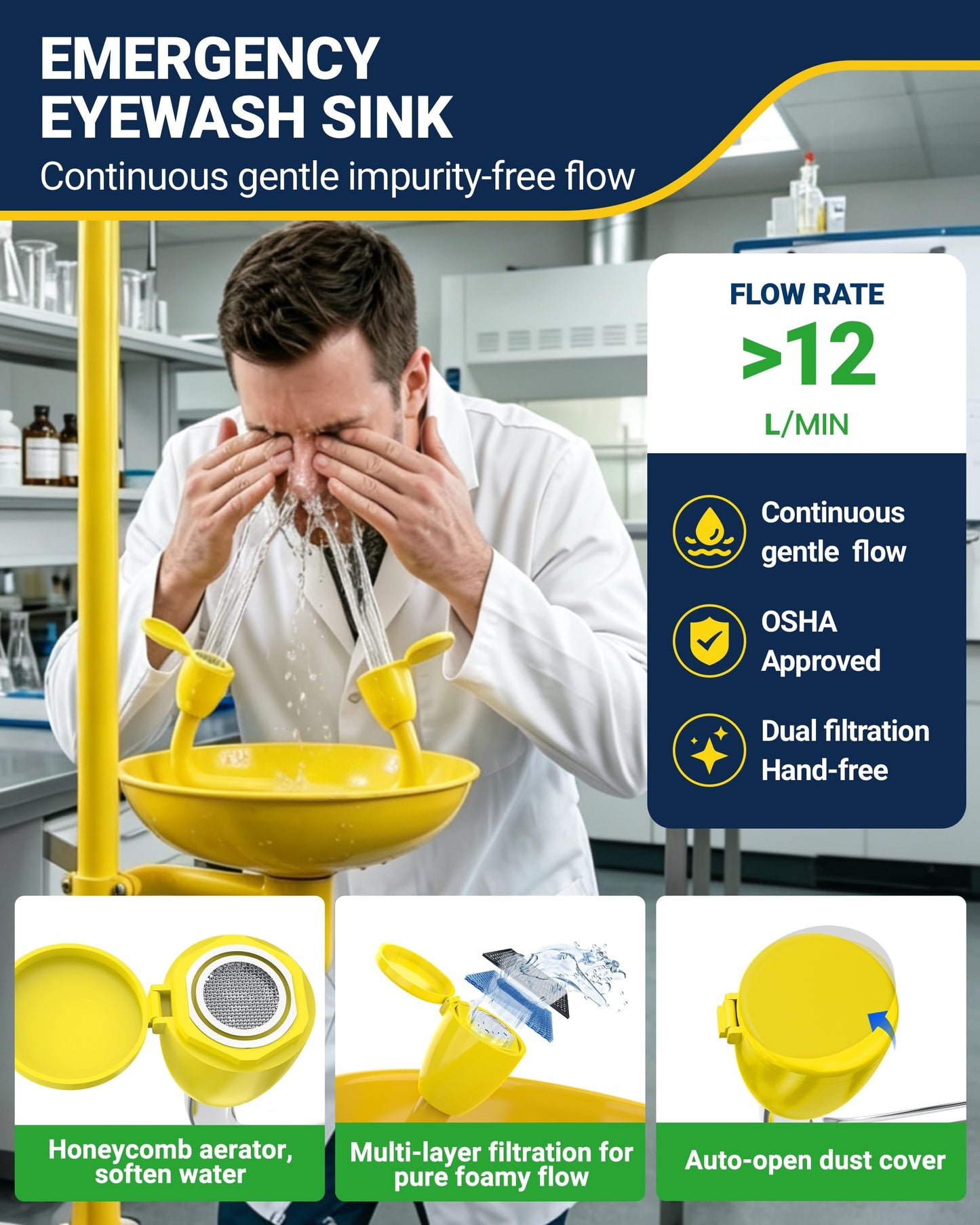 Onedaful Cuzofu 304 Stainless Steel Combination Emergency Eye Wash Shower Station, Industrial & Commercial Level with Emergency Sign, Safety Eyewash Stations OSHA Approved (ABS Enhanced)