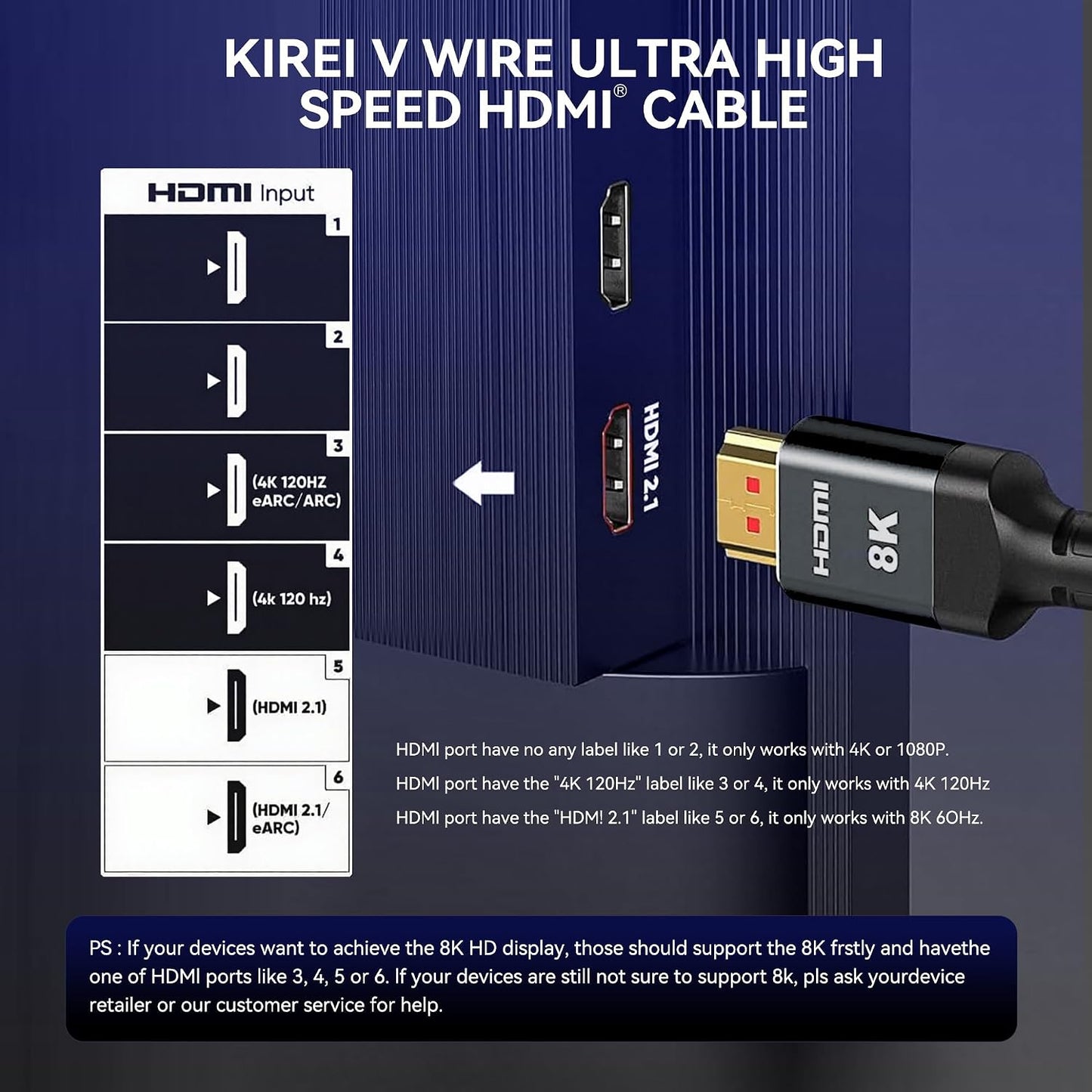 Kirei V Wire 8K/10K/4K 3.3 (1M), 48Gbps 8K@60Hz 4K@120Hz 2.0/2.1/2.2/2.3, HDMI Cable ft Ultra High Speed, eARC HDCP