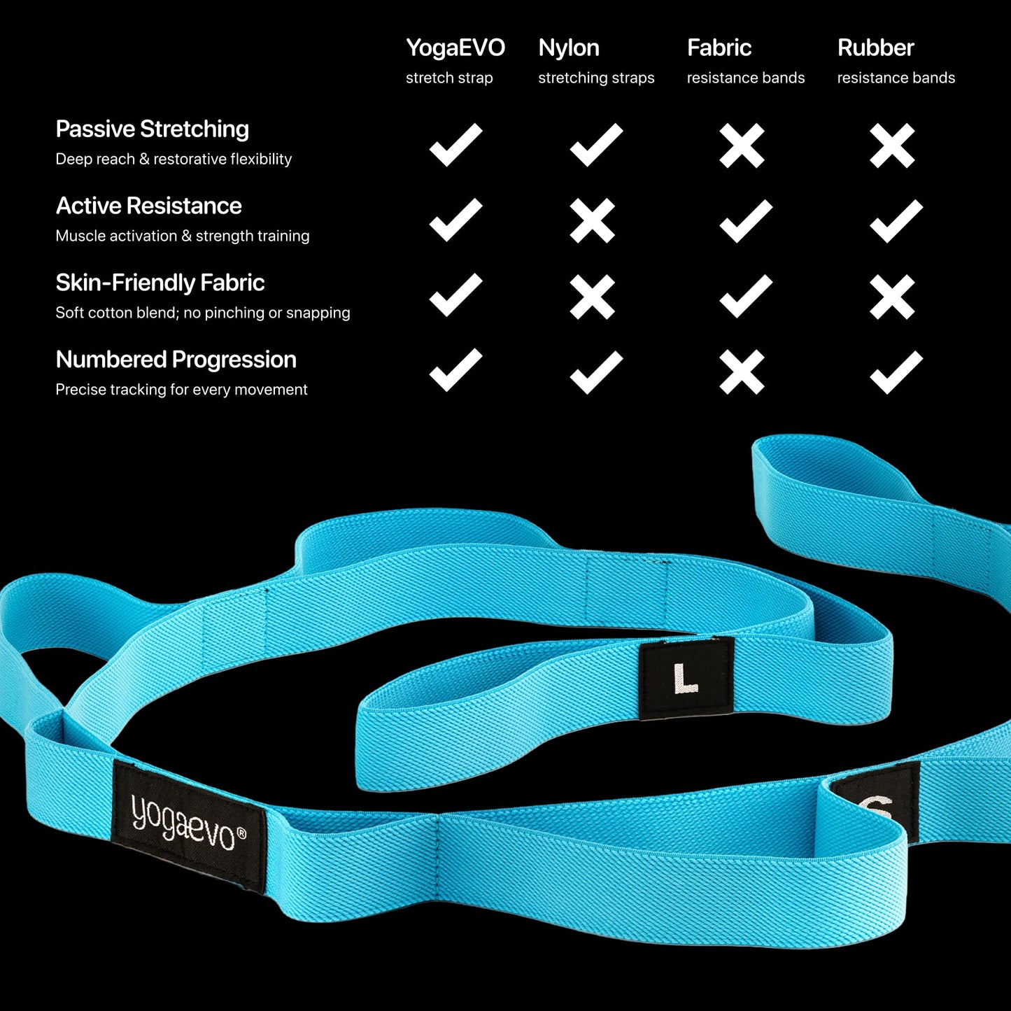 Stretch Out Strap | Hamstring Stretcher | Workout Straps | Stretching Equipment | Yoga Bands for Physical Therapy Strap | Yoga Accessories for Stretching Straps | Hip Stretcher | Exercise belt | Blue