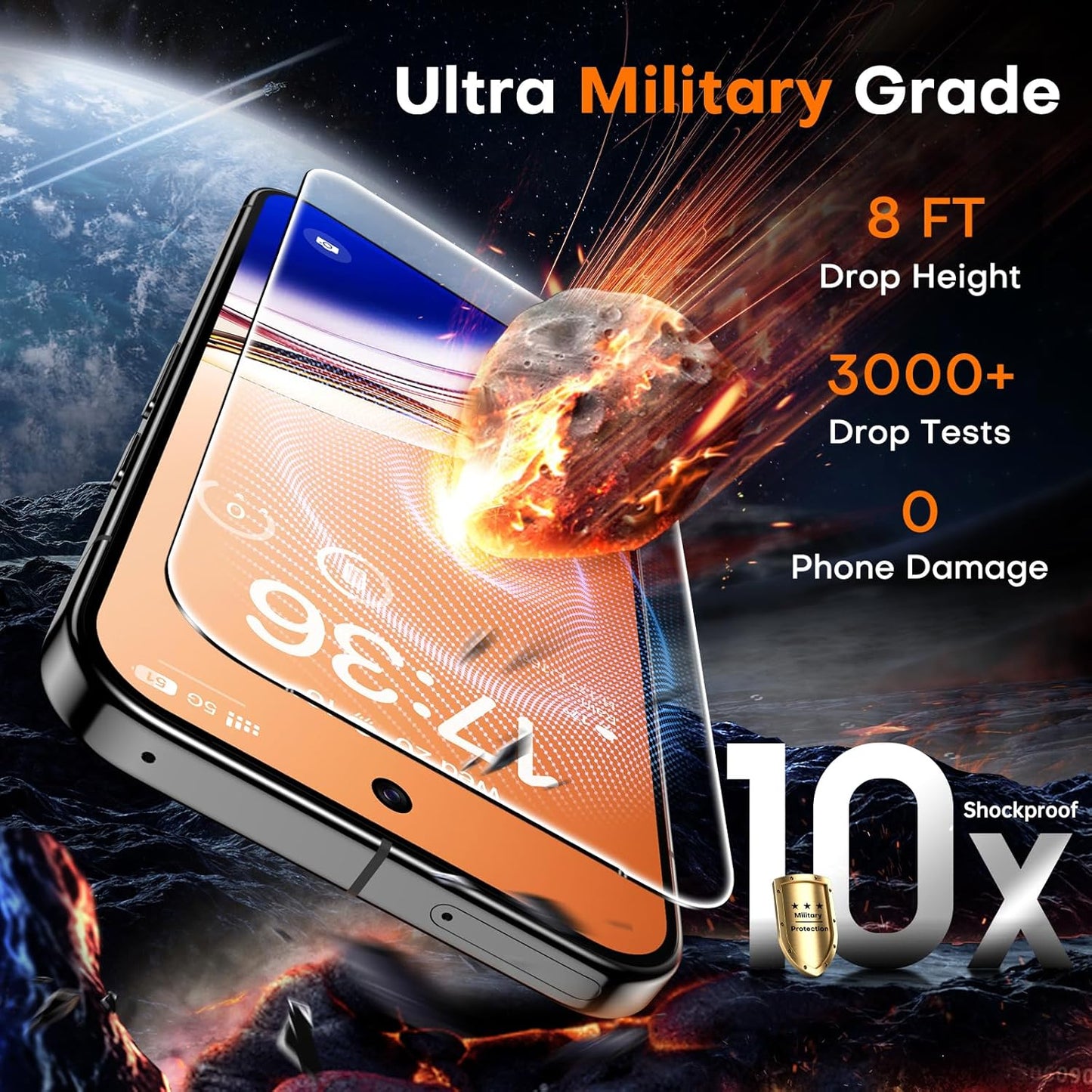 10 10 6.3 9H 2 Pack TOCOL for Pixel Pro Screen Protector/Pixel Screen Protector Hardness Military Grade Shatterproof HD