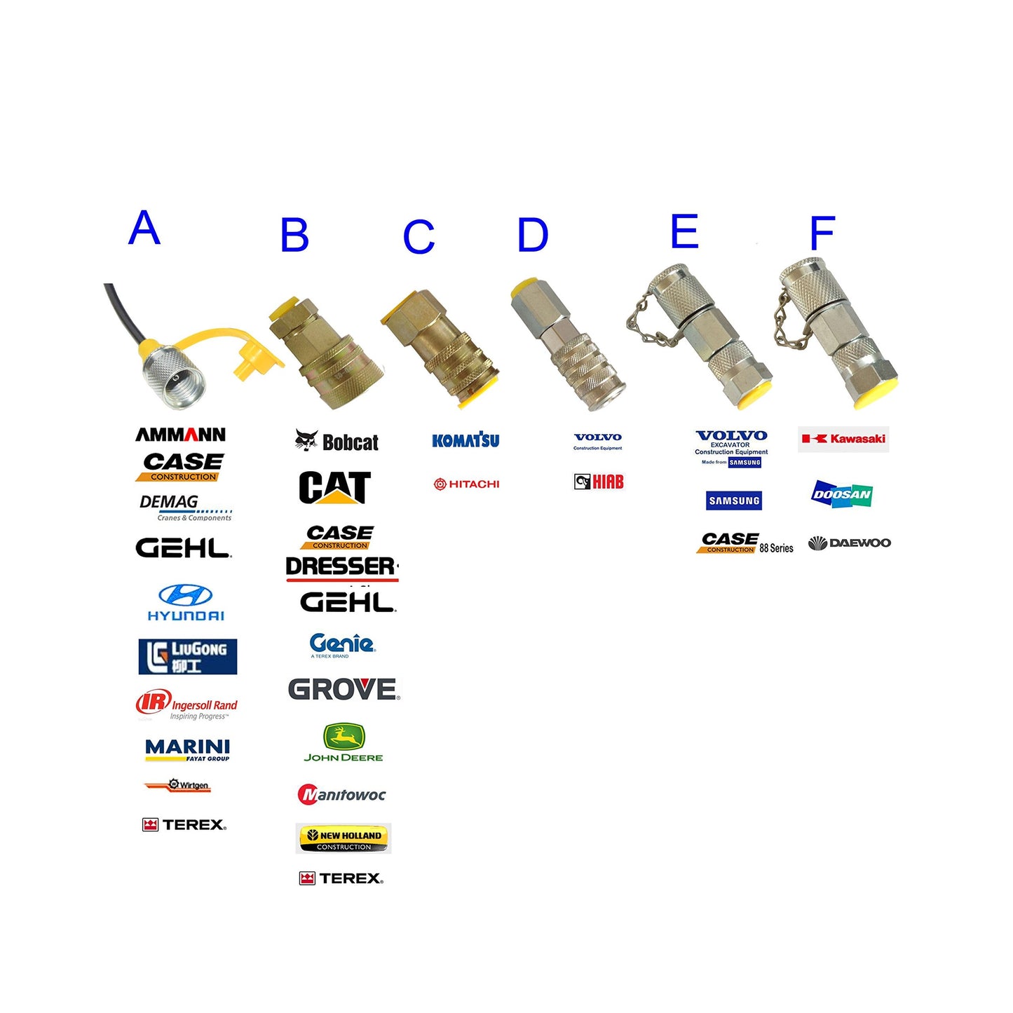 XZT EX-C 10000psi Digital Hydraulic Pressure Test Coupling Kit,Repair Tools for USA European Japanese Brand Excavator Construction Machinery (10000PSI/700BAR)
